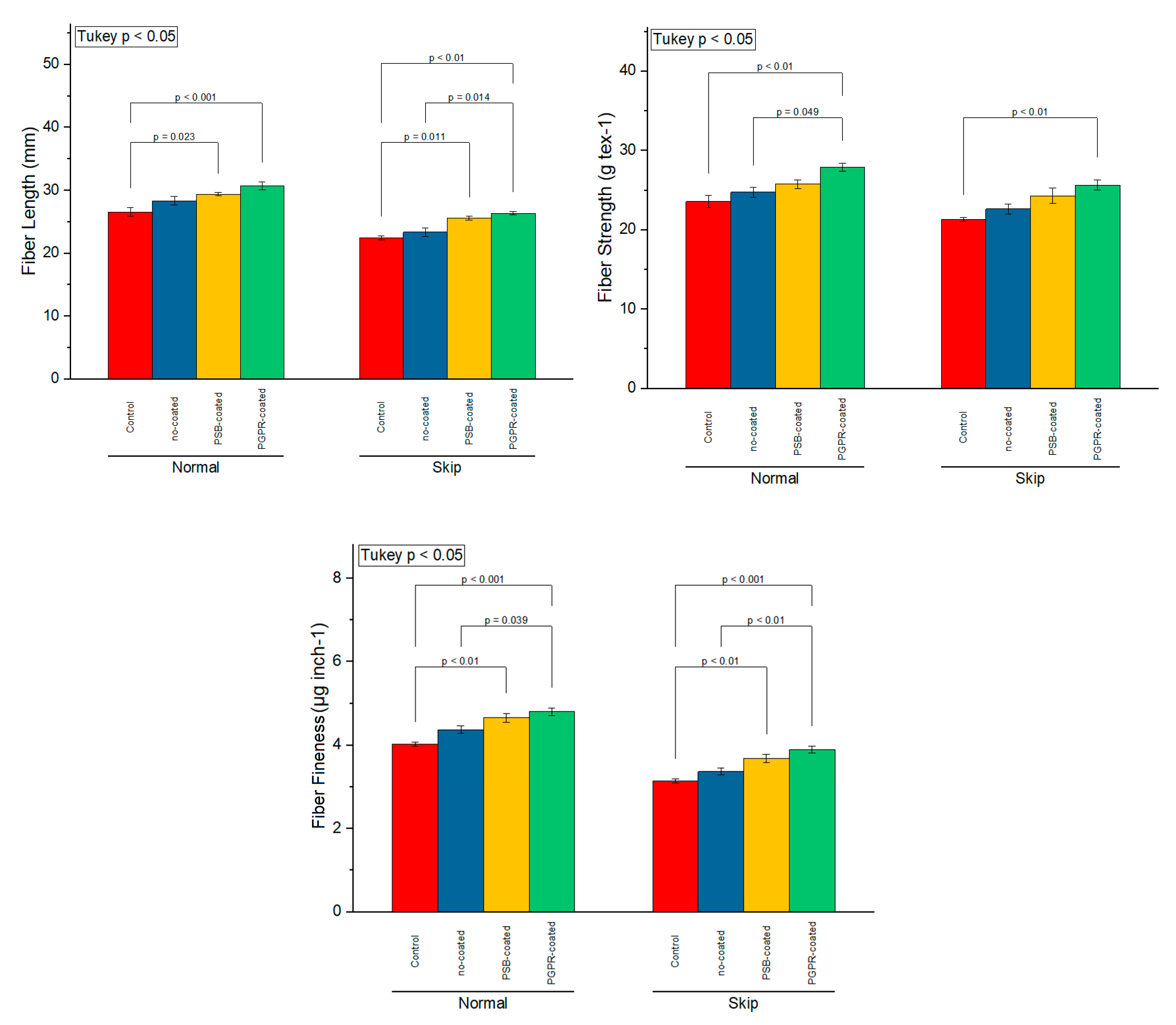 Sustainability 12 10456 g003 Sustainability 12 10456 g003