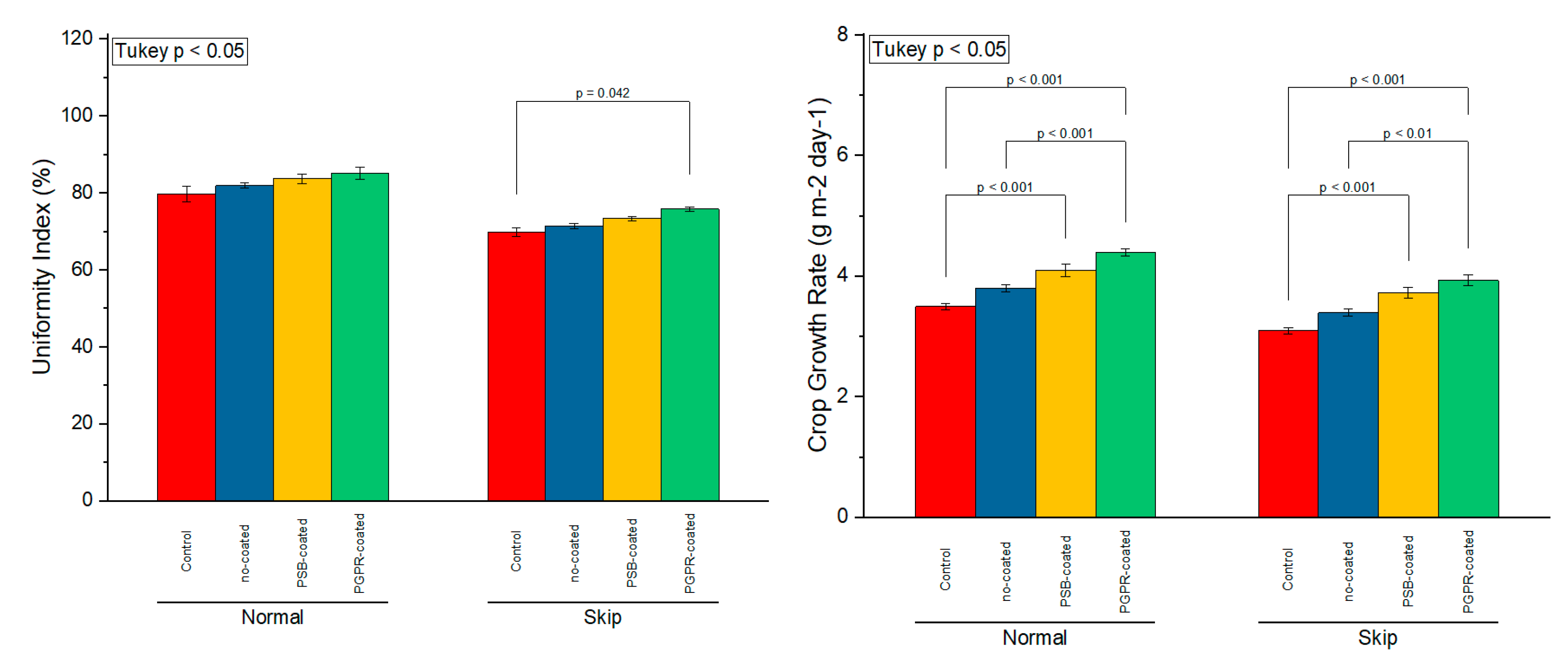 Sustainability 12 10456 g004 Sustainability 12 10456 g004