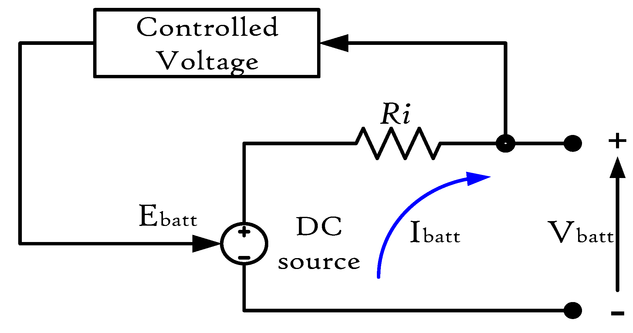 Sustainability 12 10466 g004