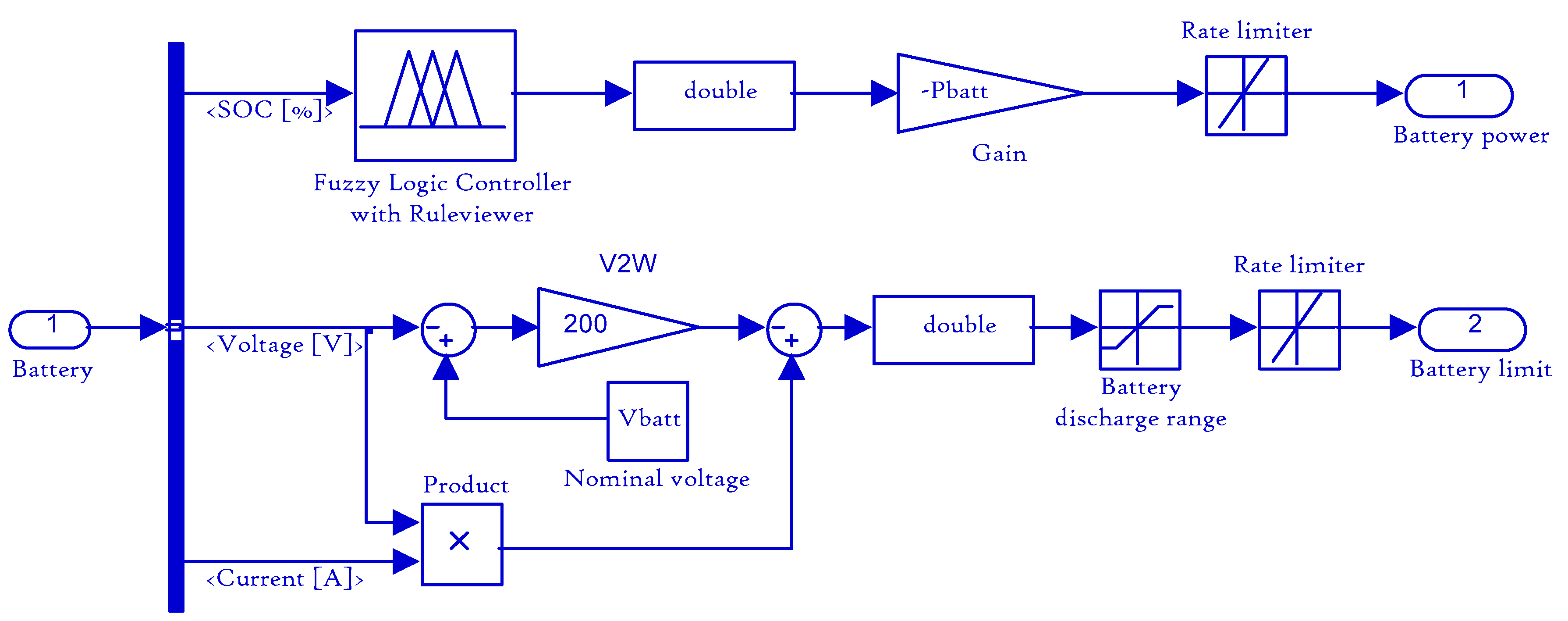 Sustainability 12 10466 g009