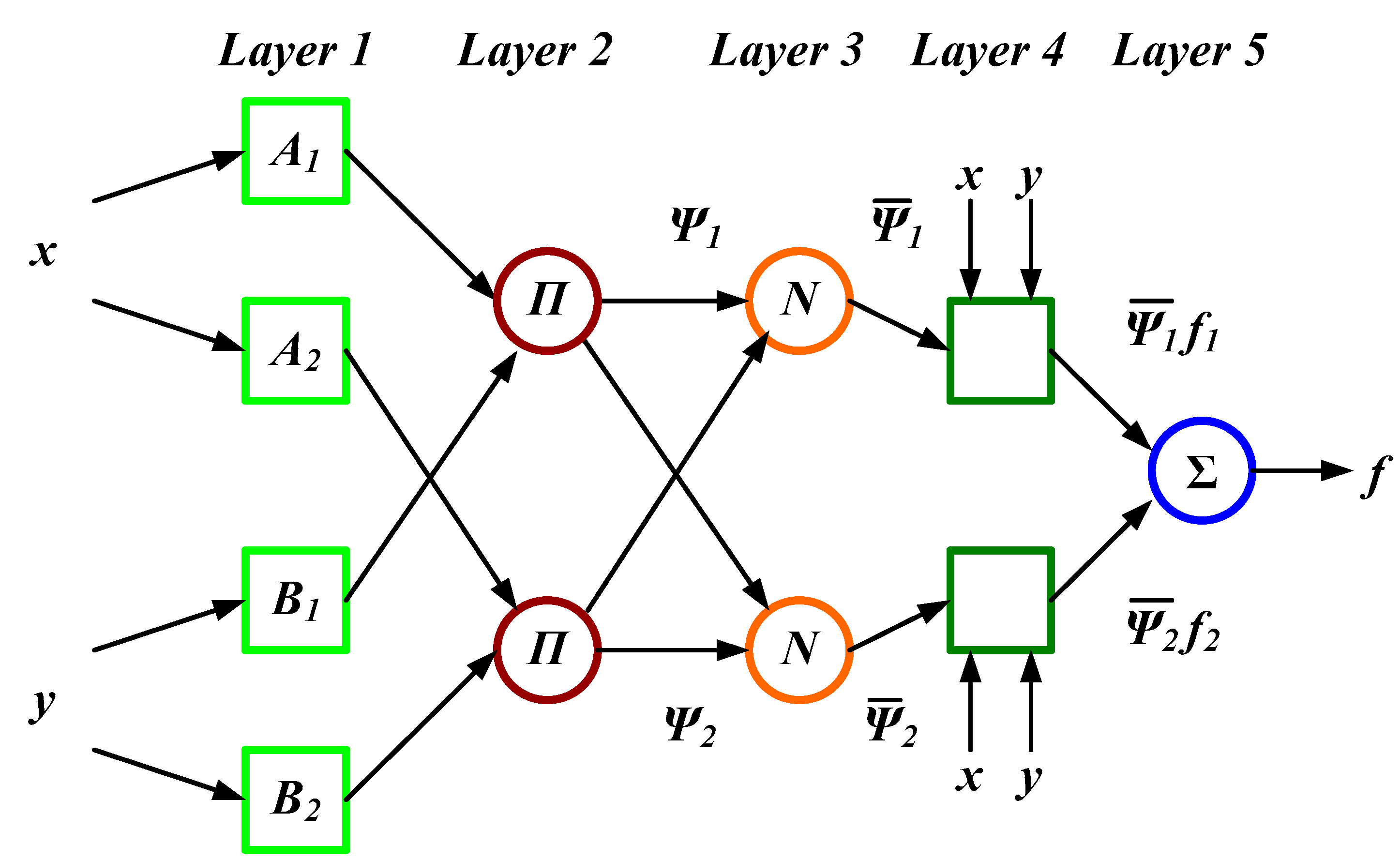 Sustainability 12 10466 g013