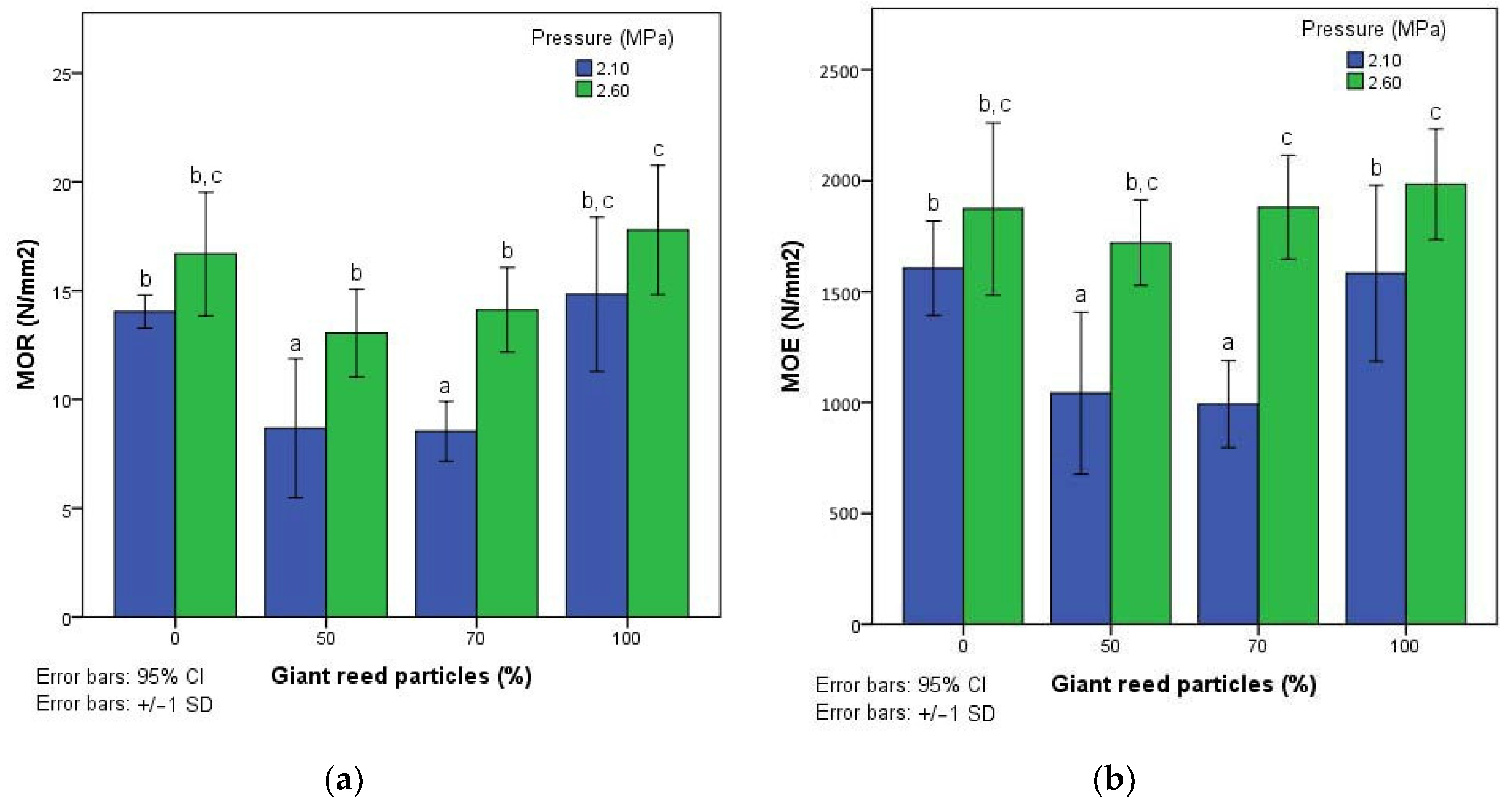 Sustainability 12 10469 g002 Sustainability 12 10469 g002