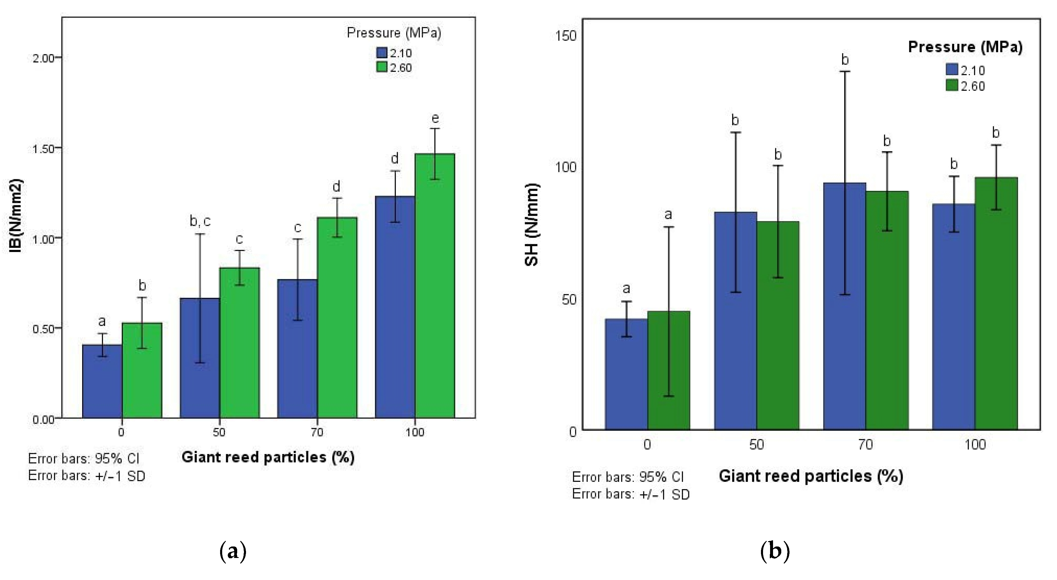 Sustainability 12 10469 g003 Sustainability 12 10469 g003