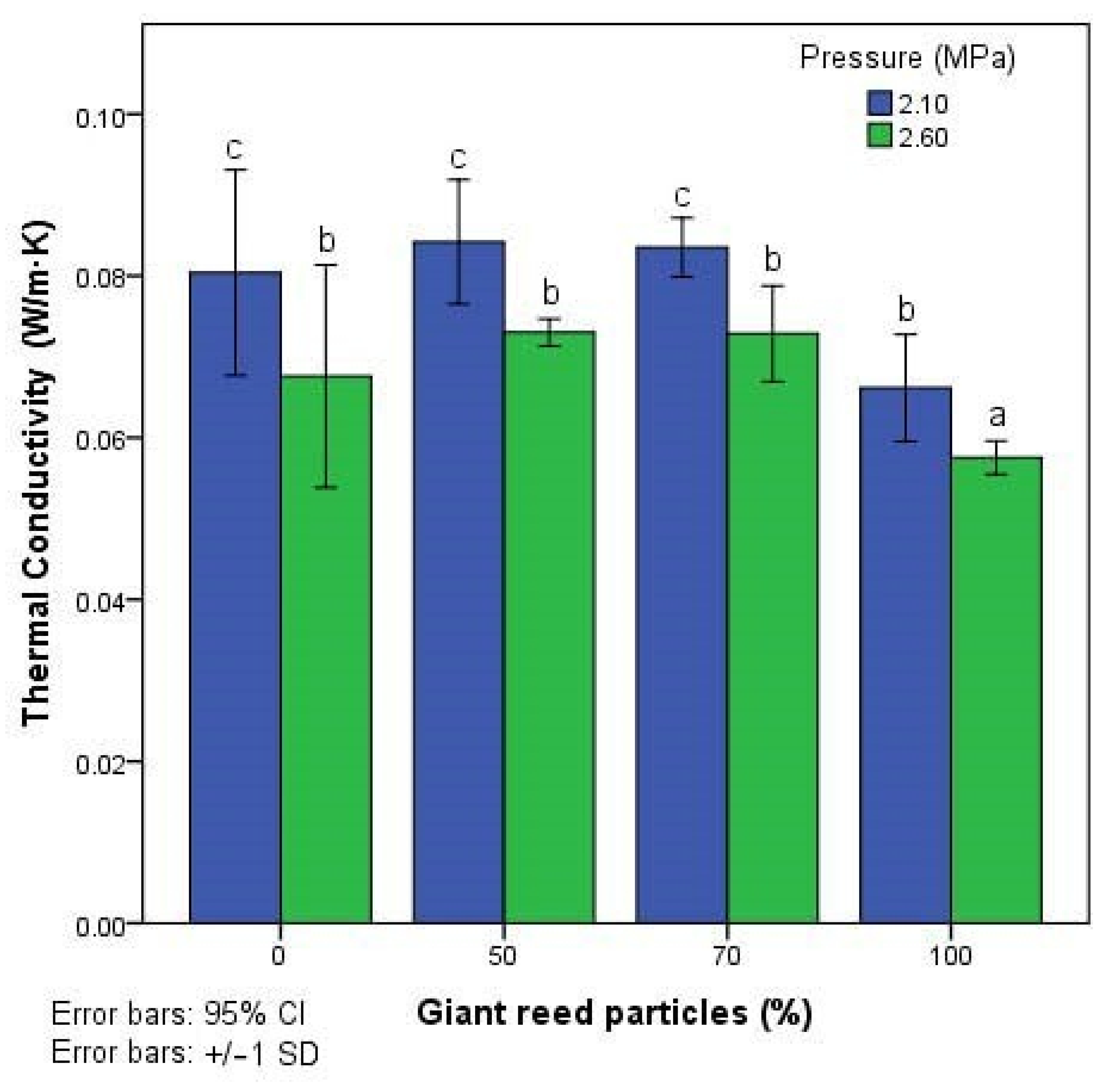 Sustainability 12 10469 g004 Sustainability 12 10469 g004