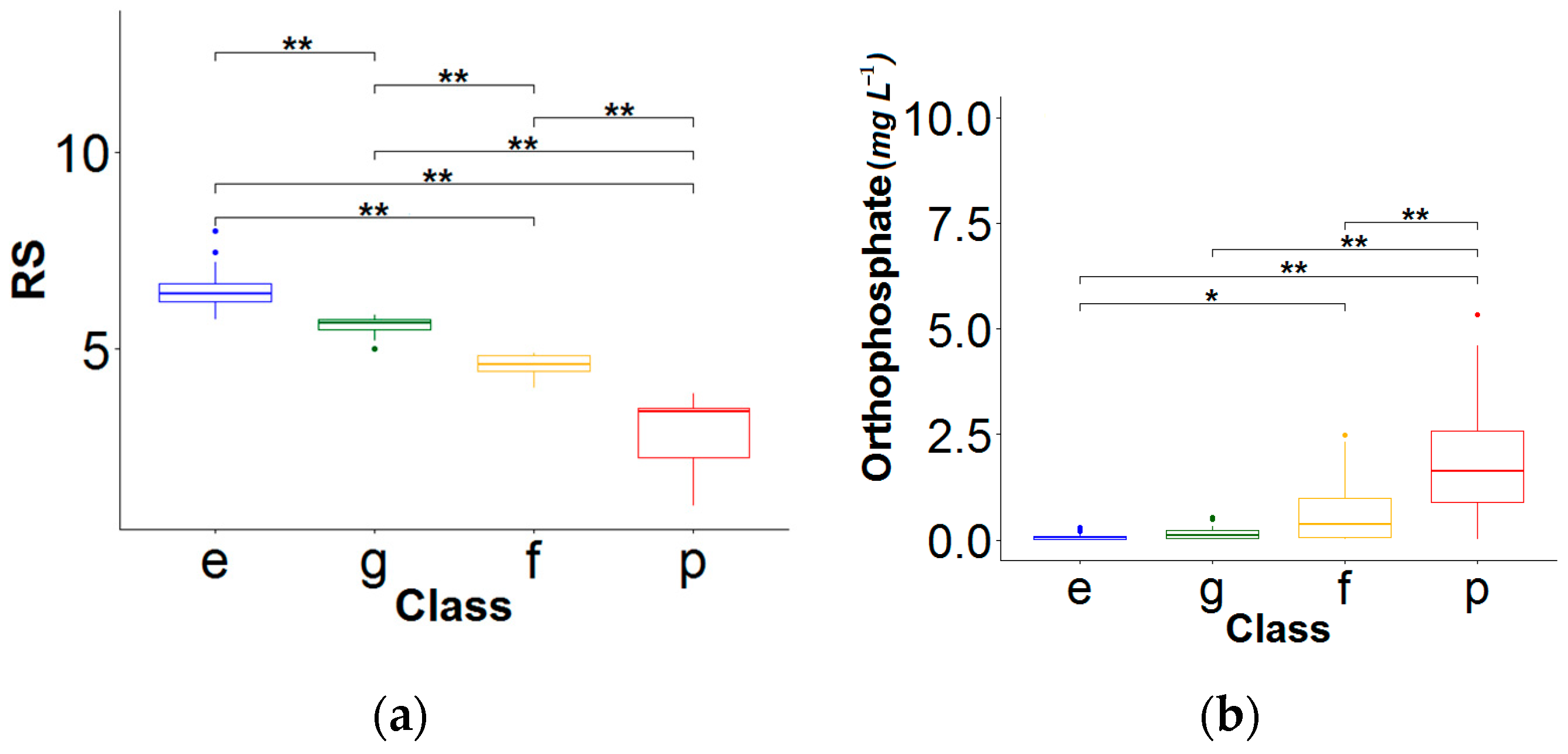 Sustainability 12 10473 g003 Sustainability 12 10473 g003