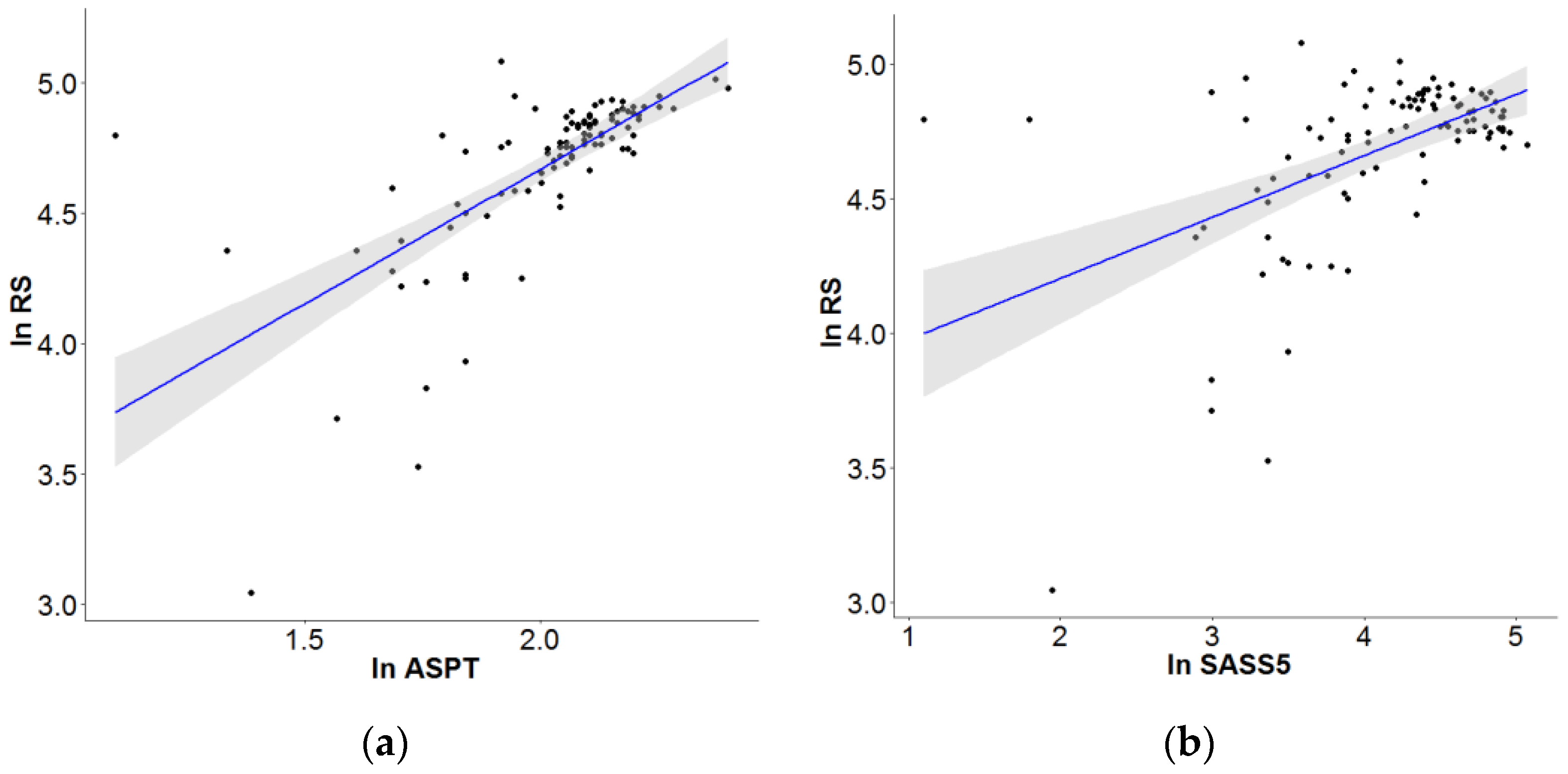 Sustainability 12 10473 g004 Sustainability 12 10473 g004