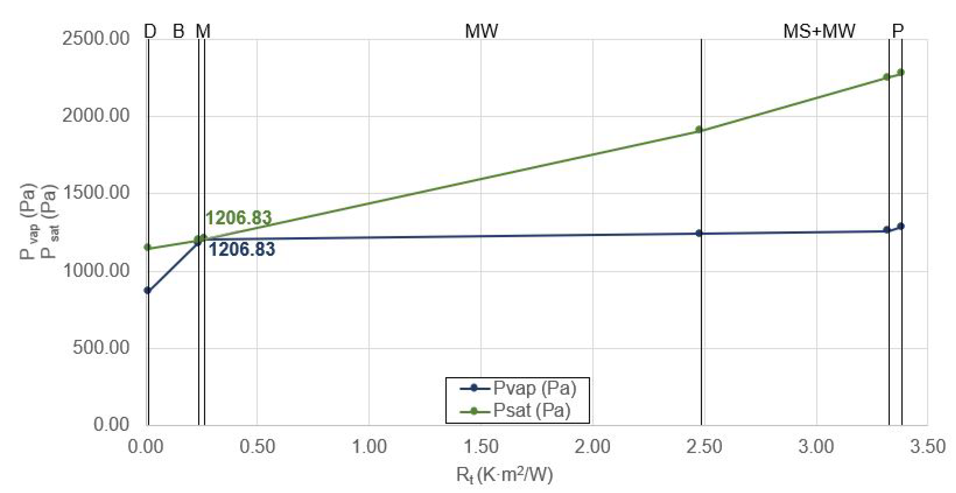Sustainability 12 10480 g004