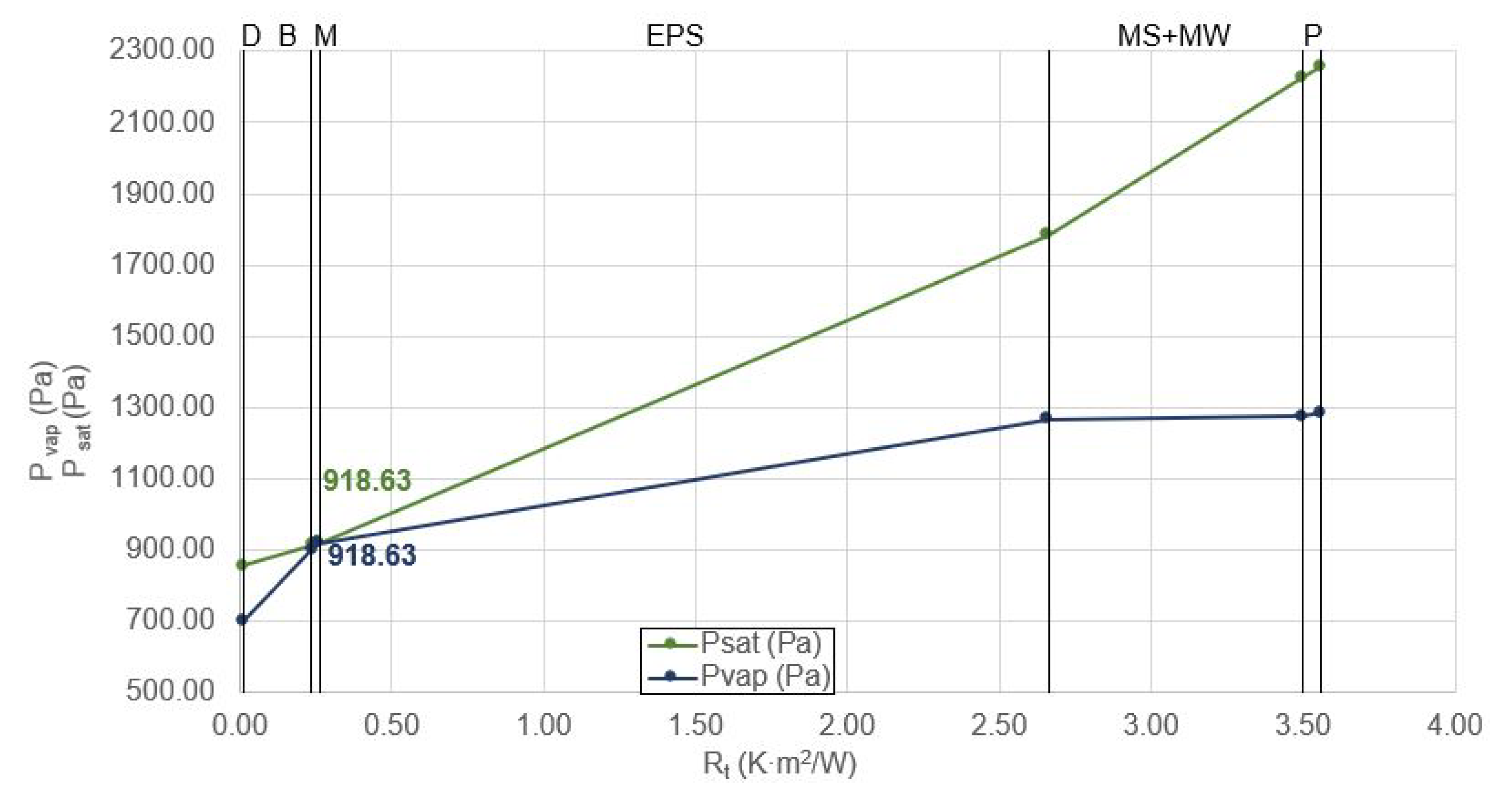 Sustainability 12 10480 g005