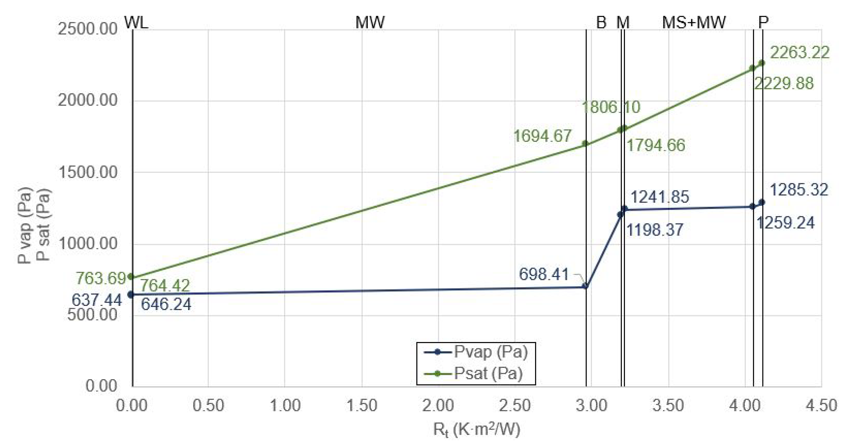 Sustainability 12 10480 g007