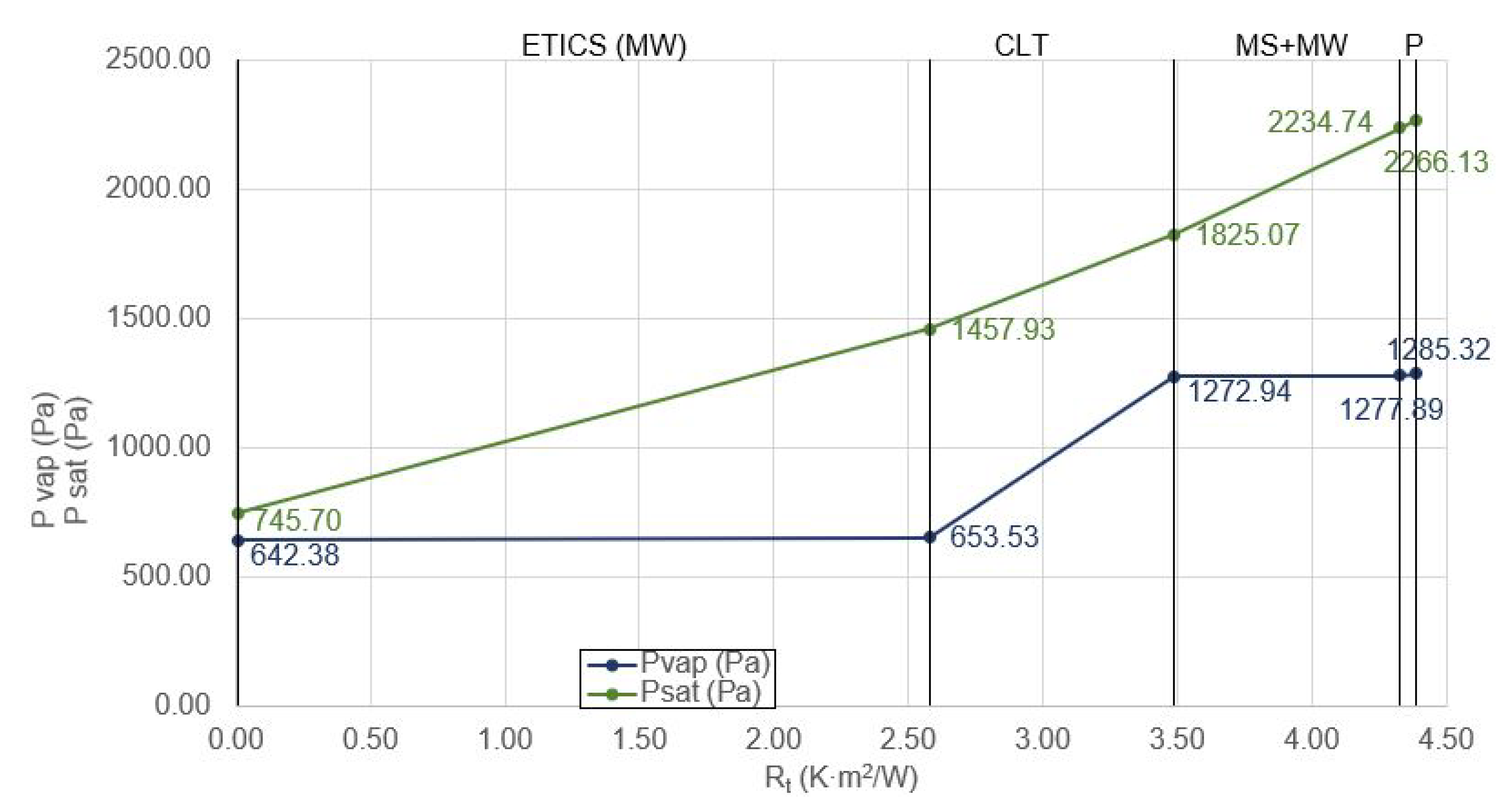 Sustainability 12 10480 g009