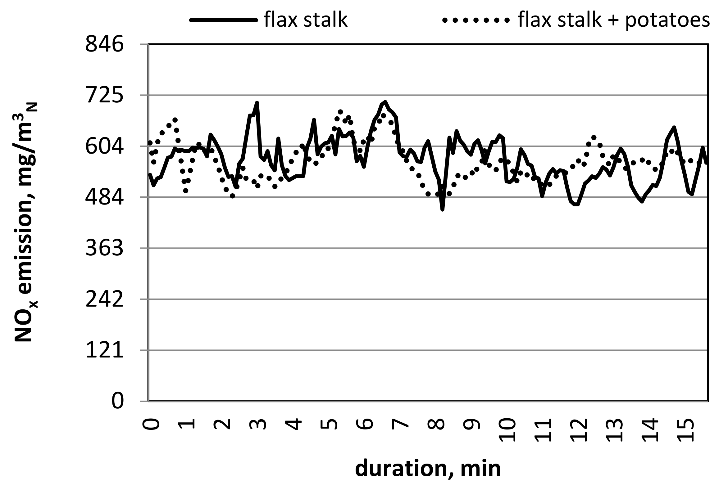 Sustainability 12 10481 g009