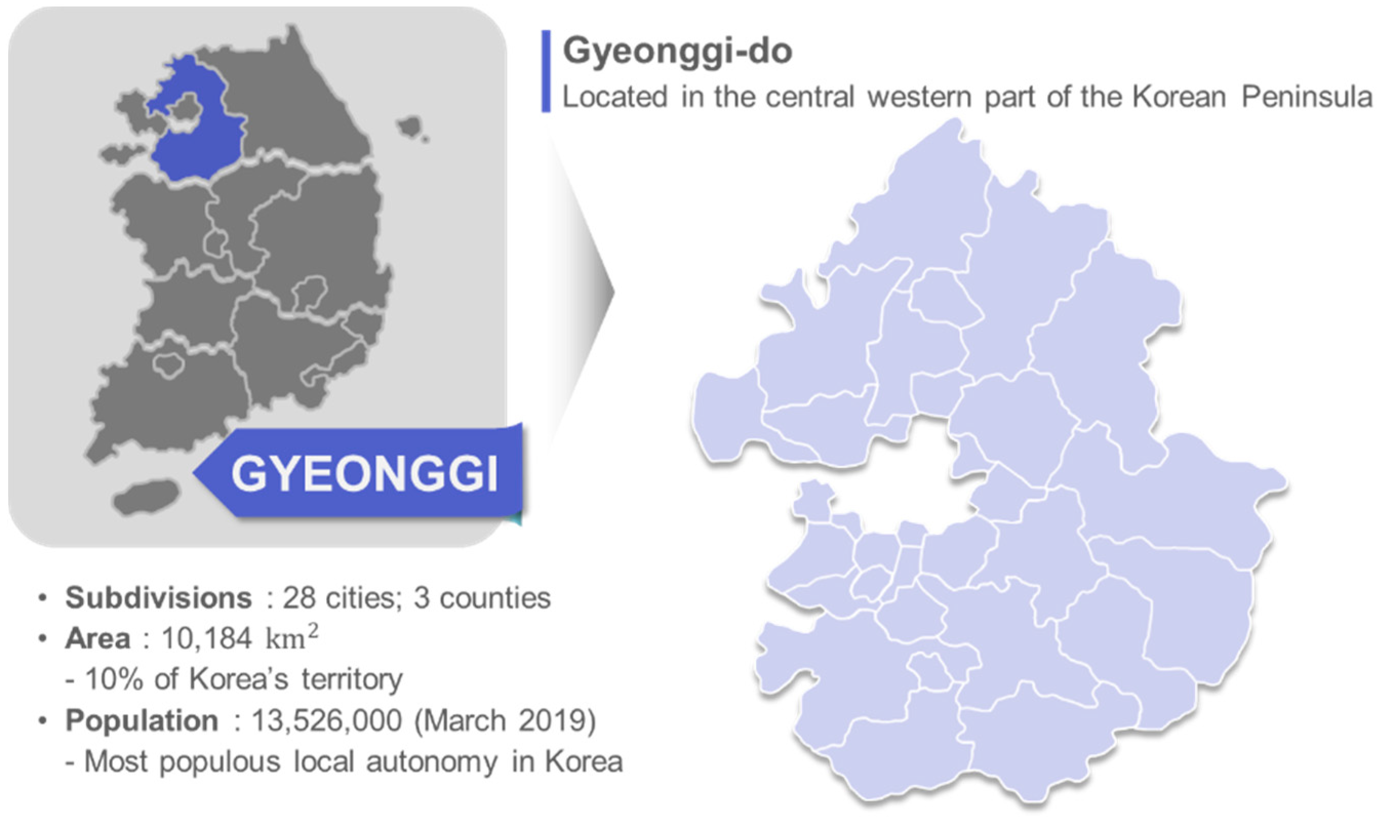 Sustainability 12 10482 g001