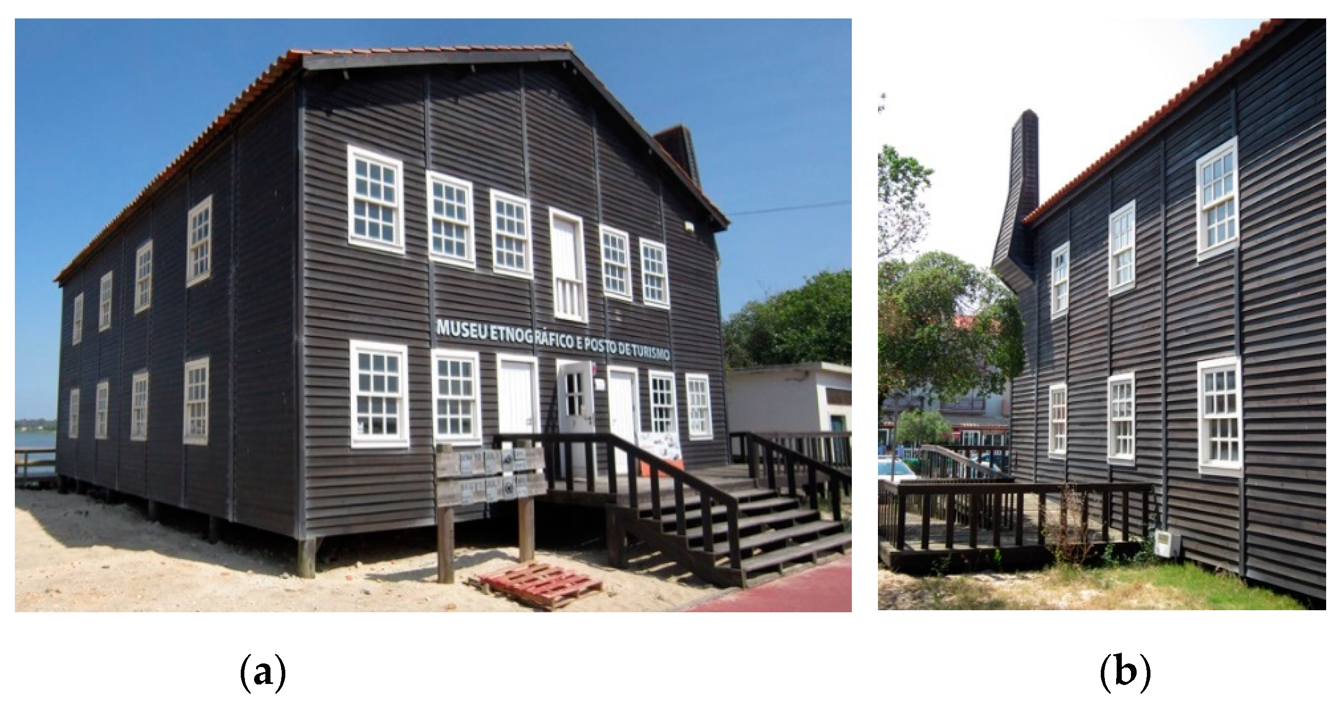 Sustainability 12 10484 g006 Sustainability 12 10484 g006