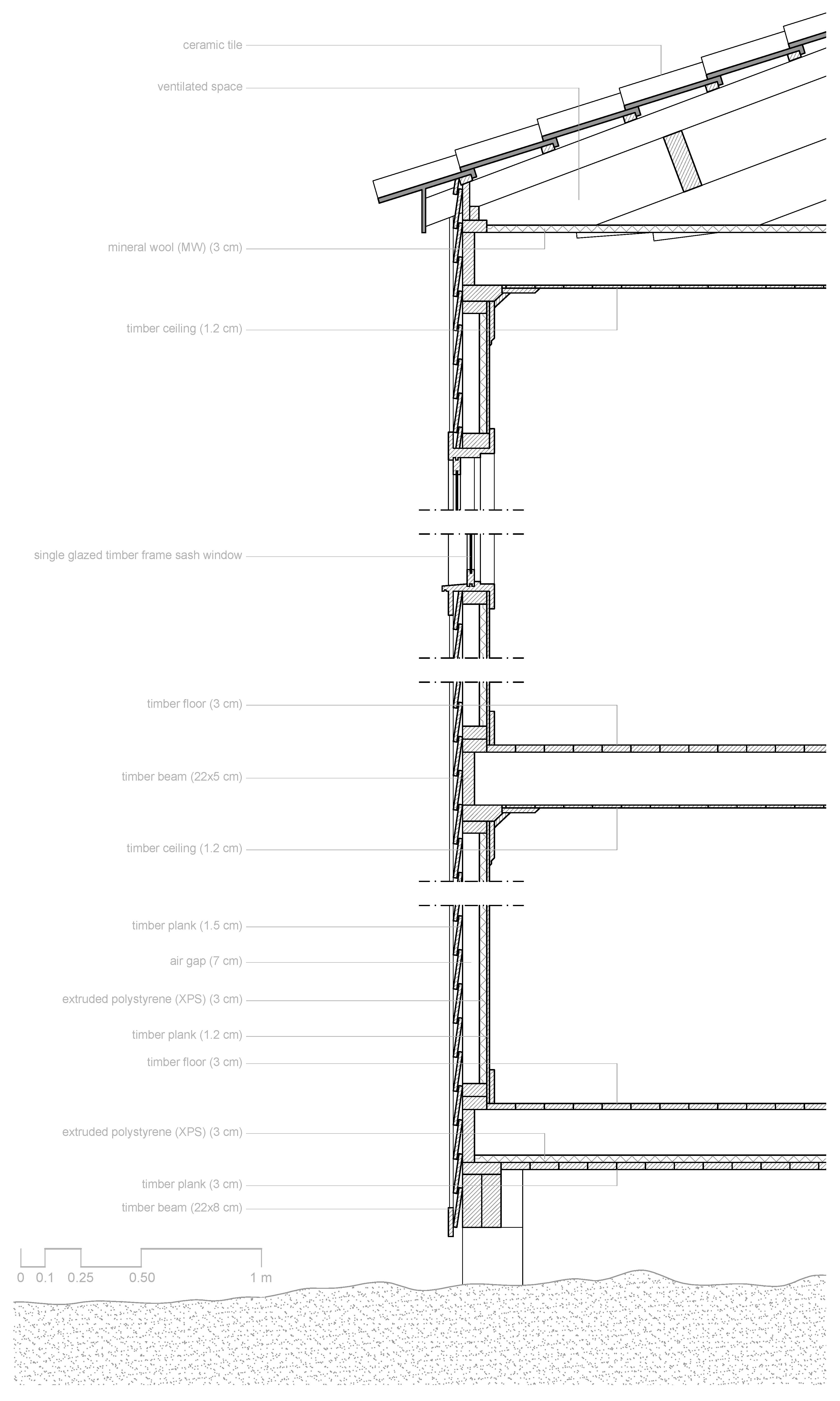 Sustainability 12 10484 g009 Sustainability 12 10484 g009