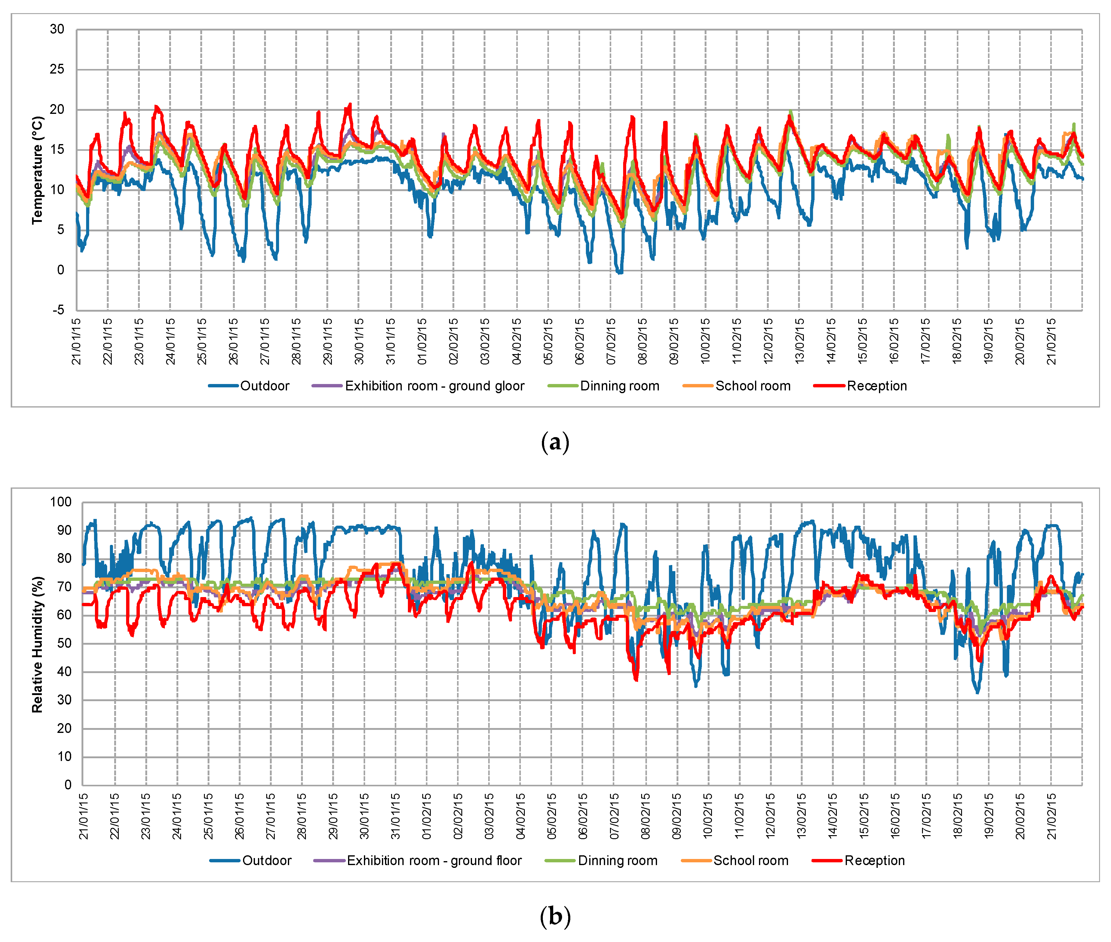 Sustainability 12 10484 g011 Sustainability 12 10484 g011