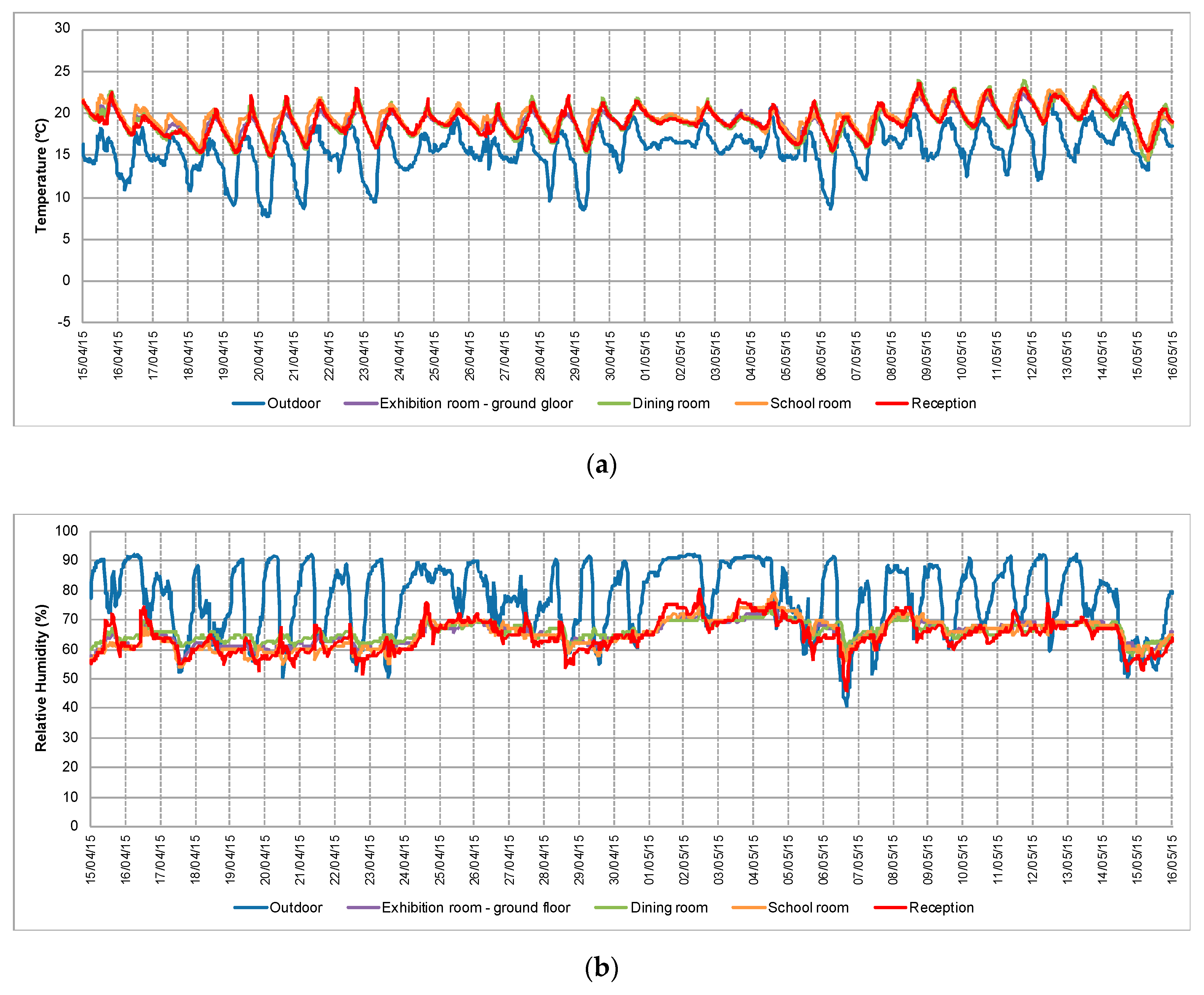 Sustainability 12 10484 g013 Sustainability 12 10484 g013