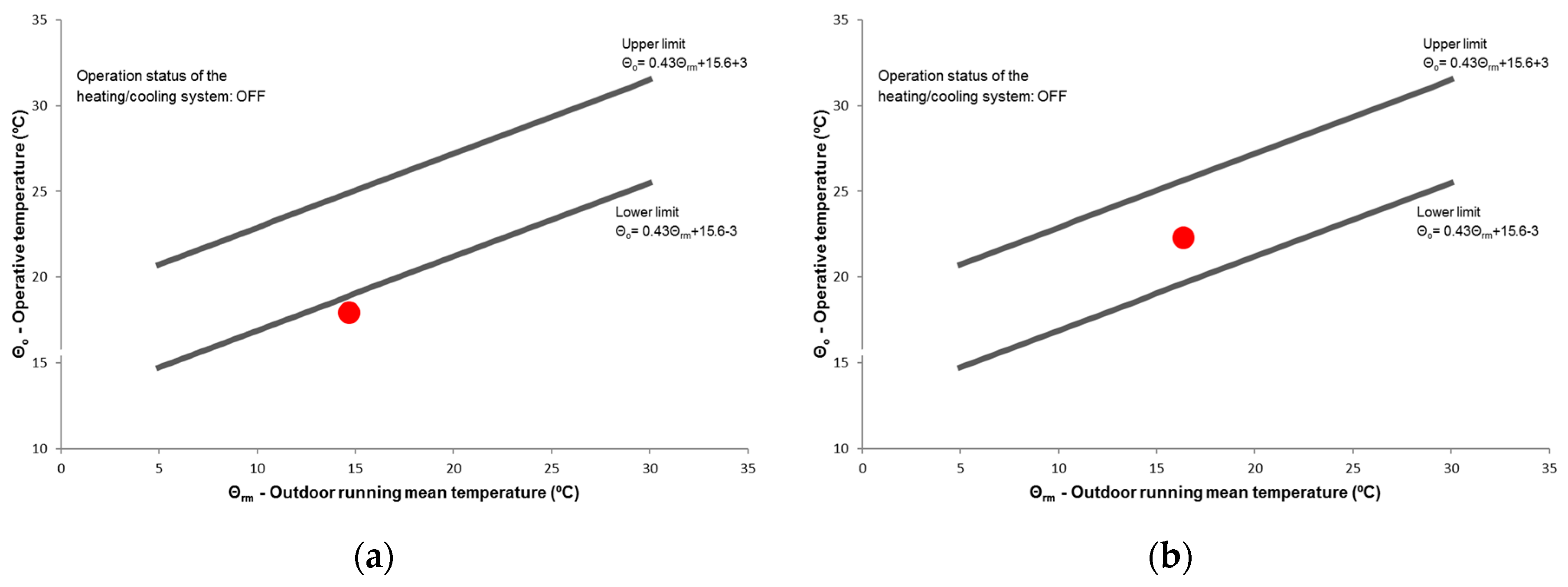 Sustainability 12 10484 g014 Sustainability 12 10484 g014