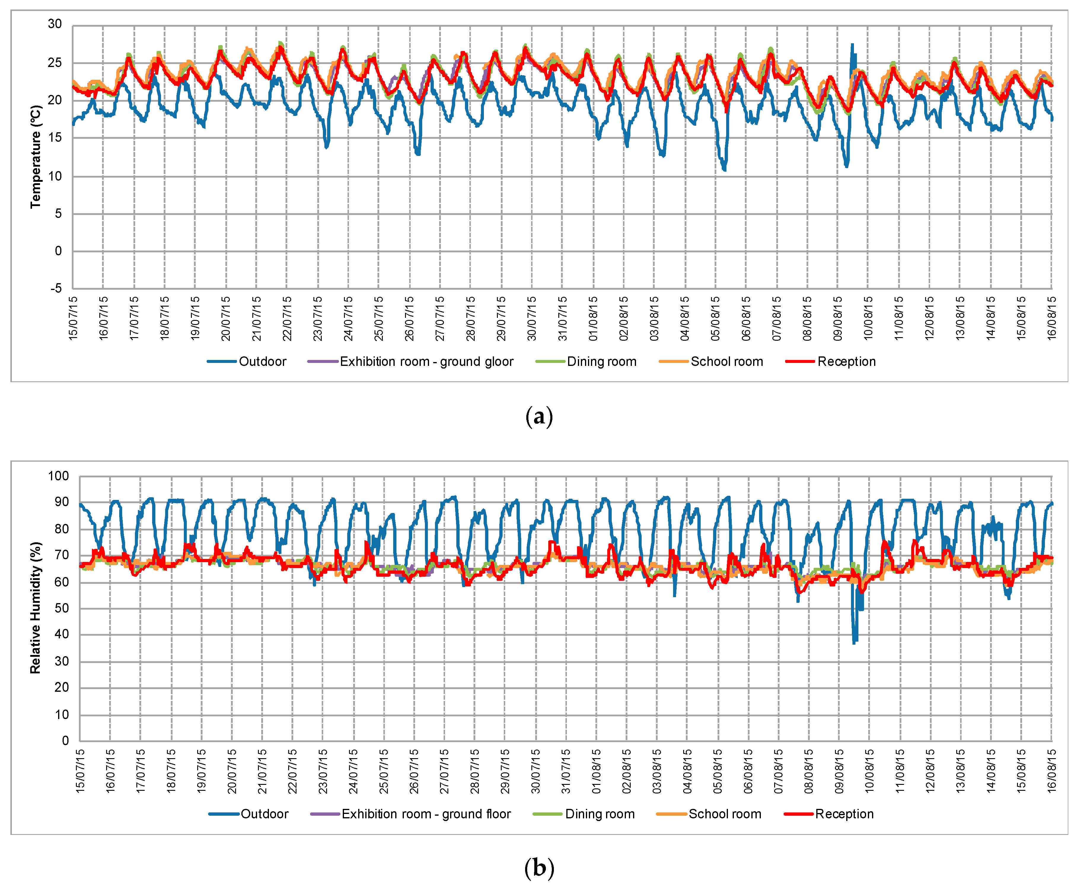 Sustainability 12 10484 g015 Sustainability 12 10484 g015