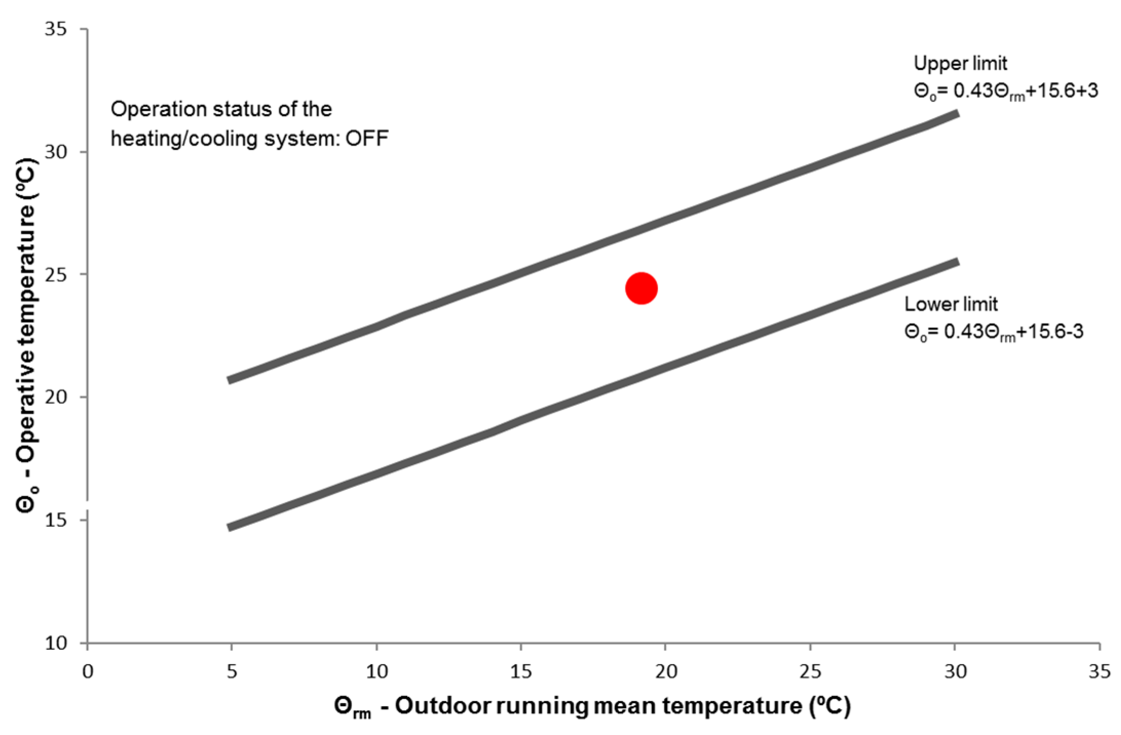 Sustainability 12 10484 g016 Sustainability 12 10484 g016