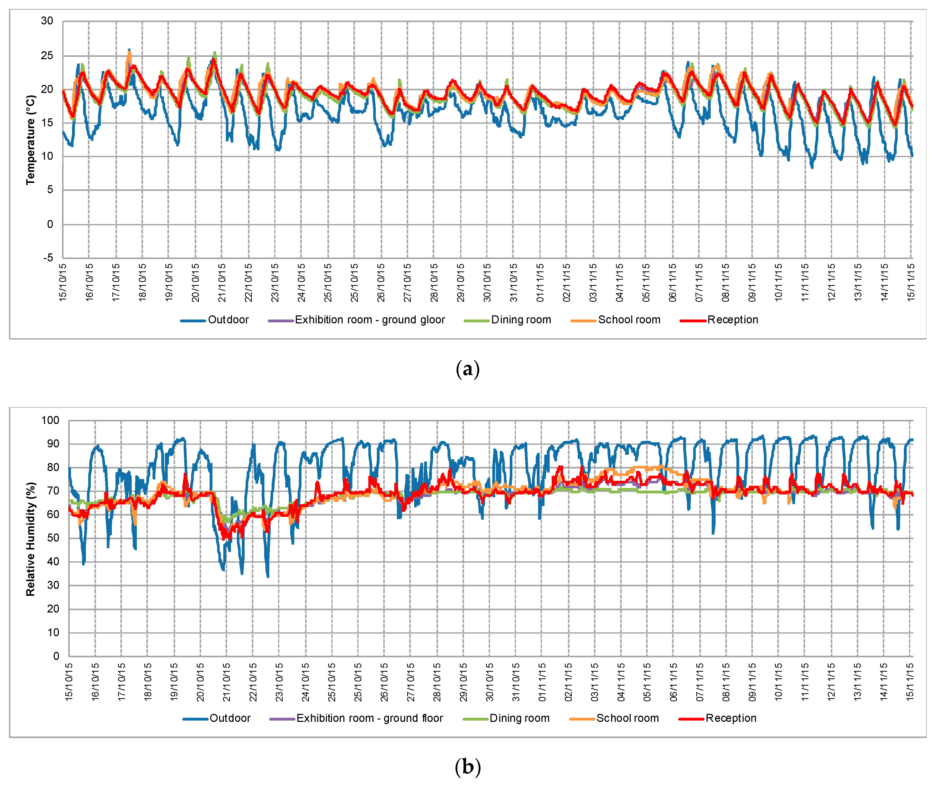 Sustainability 12 10484 g017 Sustainability 12 10484 g017