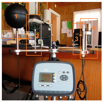 Sustainability 12 10484 i001 Sustainability 12 10484 i001