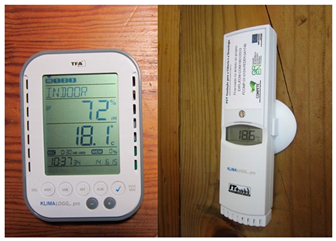 Sustainability 12 10484 i002 Sustainability 12 10484 i002