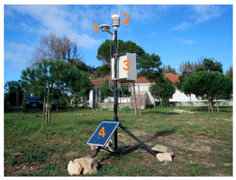 Sustainability 12 10484 i003 Sustainability 12 10484 i003