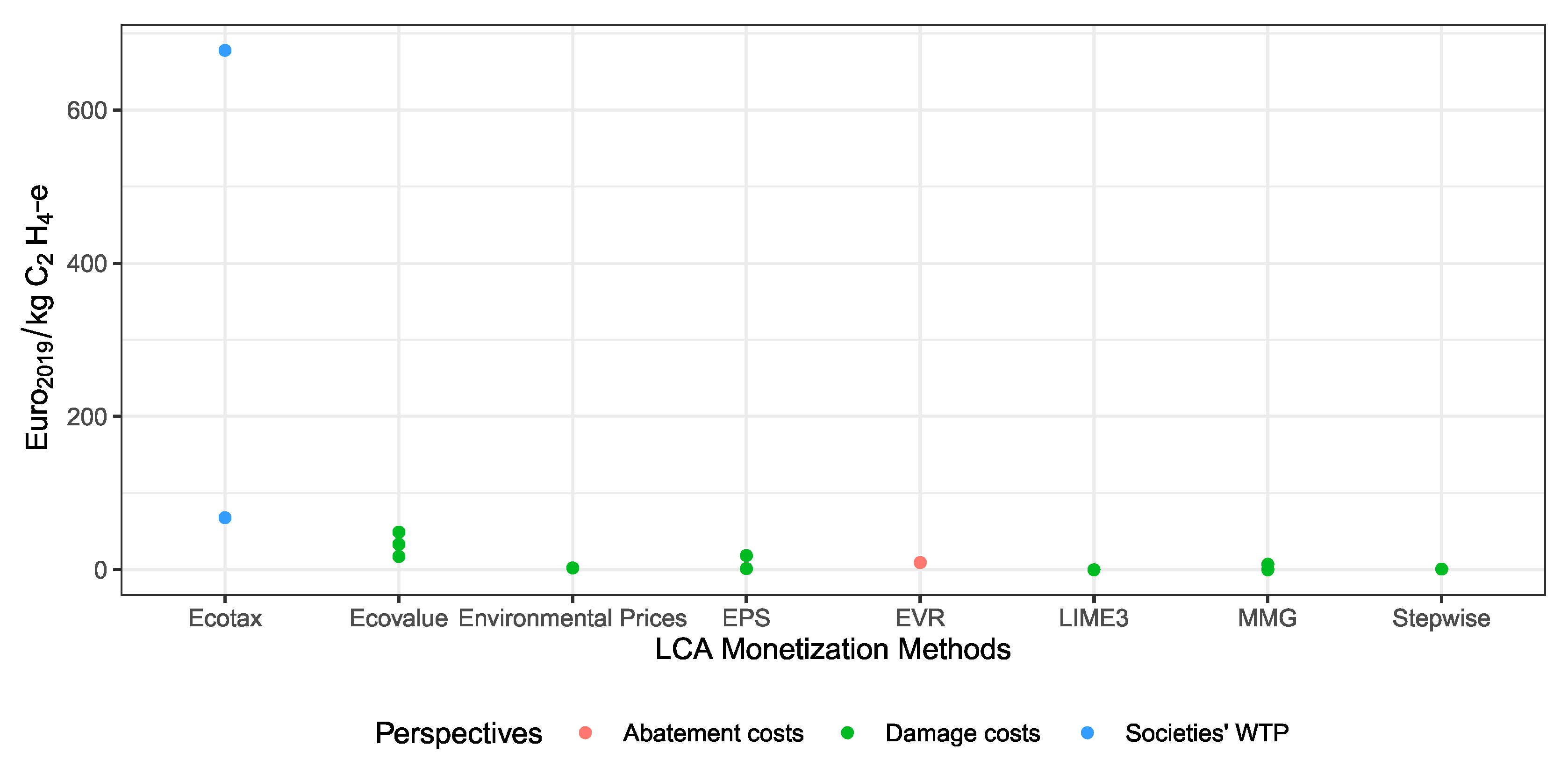 Sustainability 12 10493 g008 Sustainability 12 10493 g008