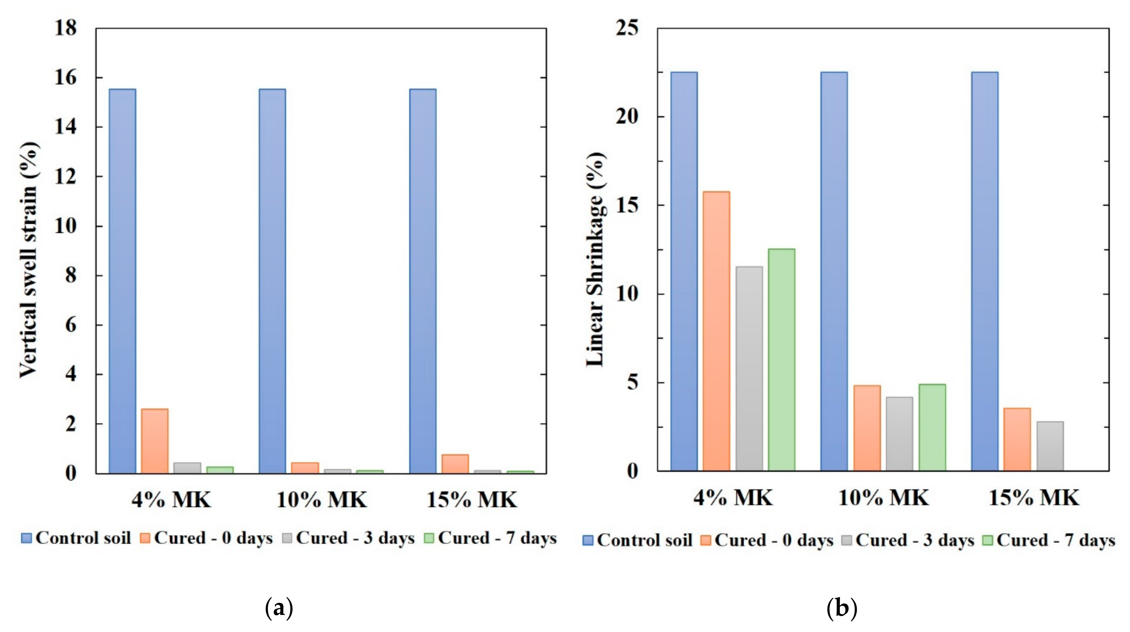 Sustainability 12 10495 g006