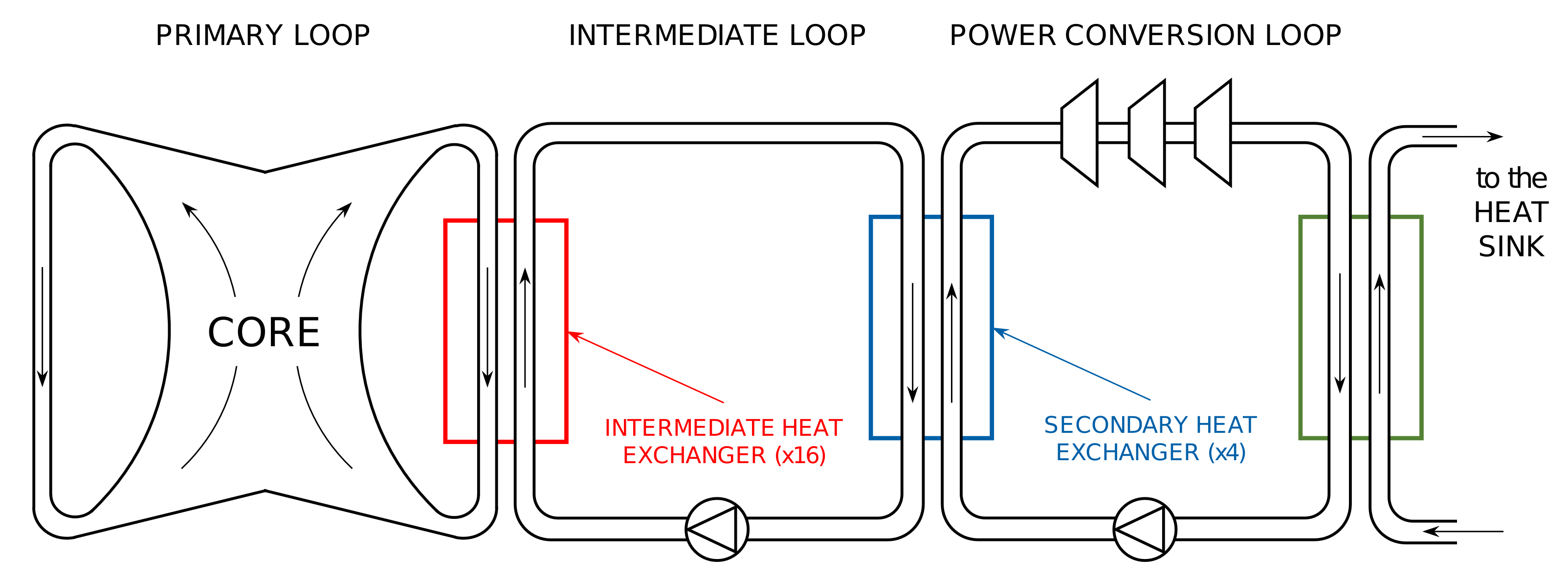 Sustainability 12 10497 g001