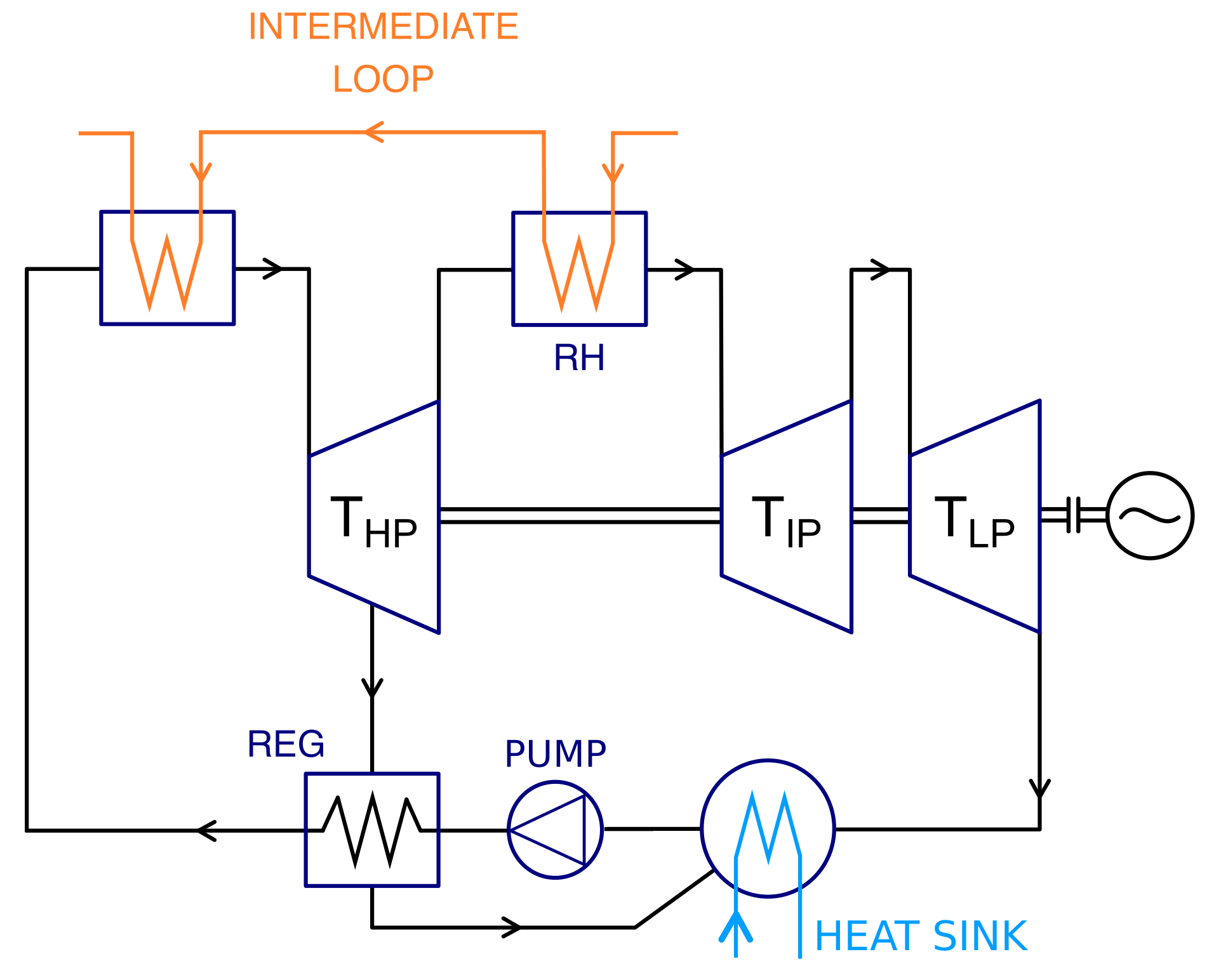 Sustainability 12 10497 g002