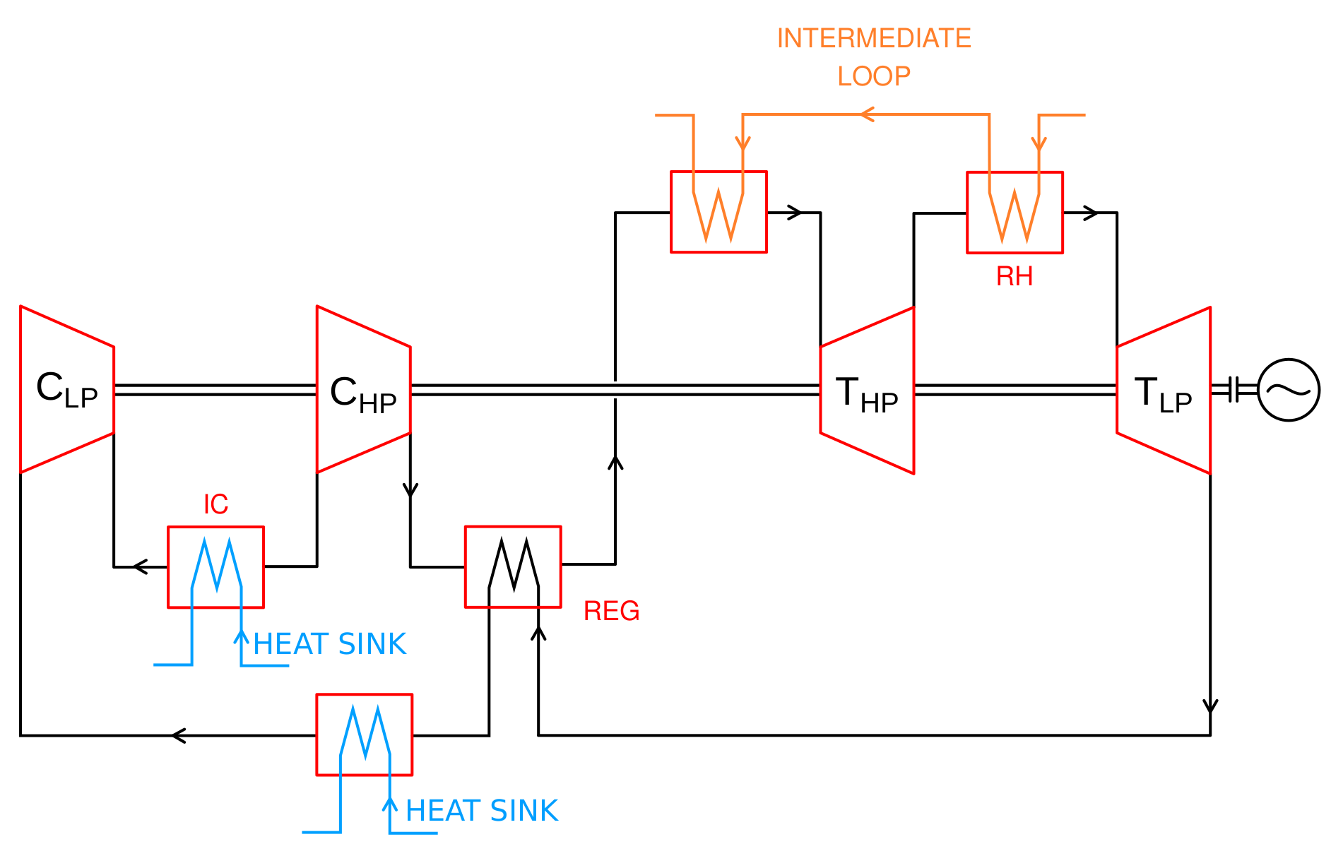 Sustainability 12 10497 g003