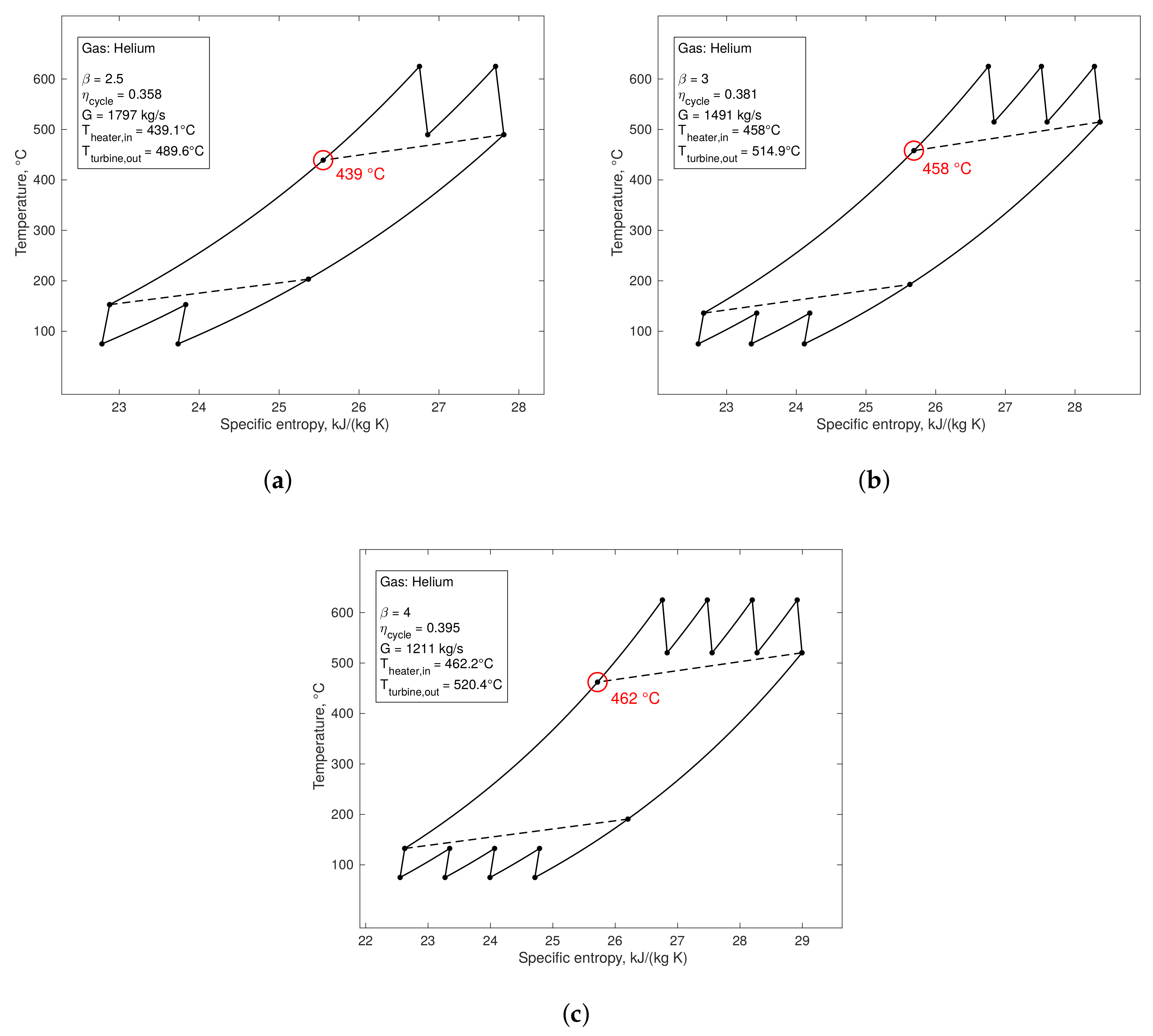 Sustainability 12 10497 g006