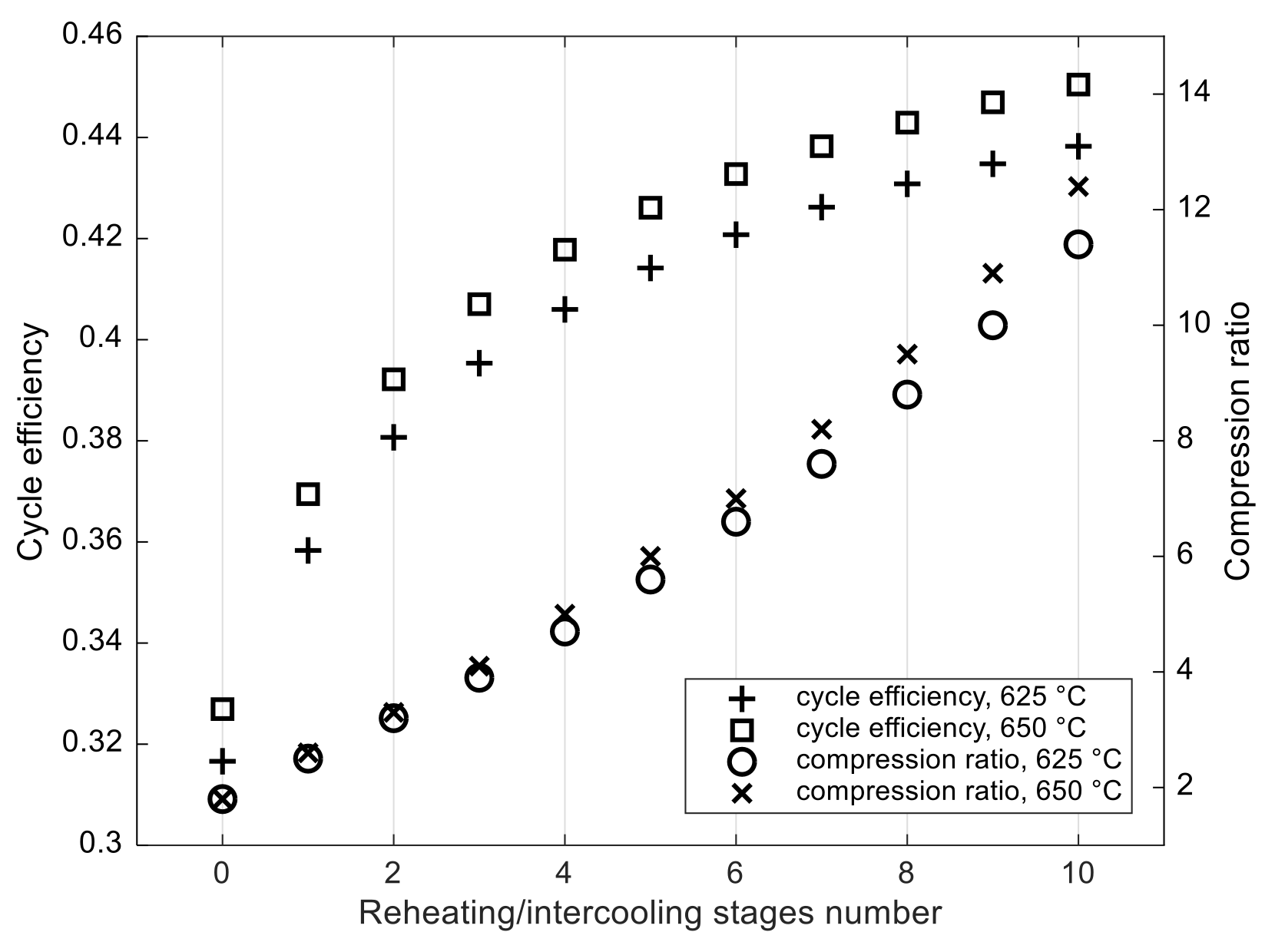 Sustainability 12 10497 g007