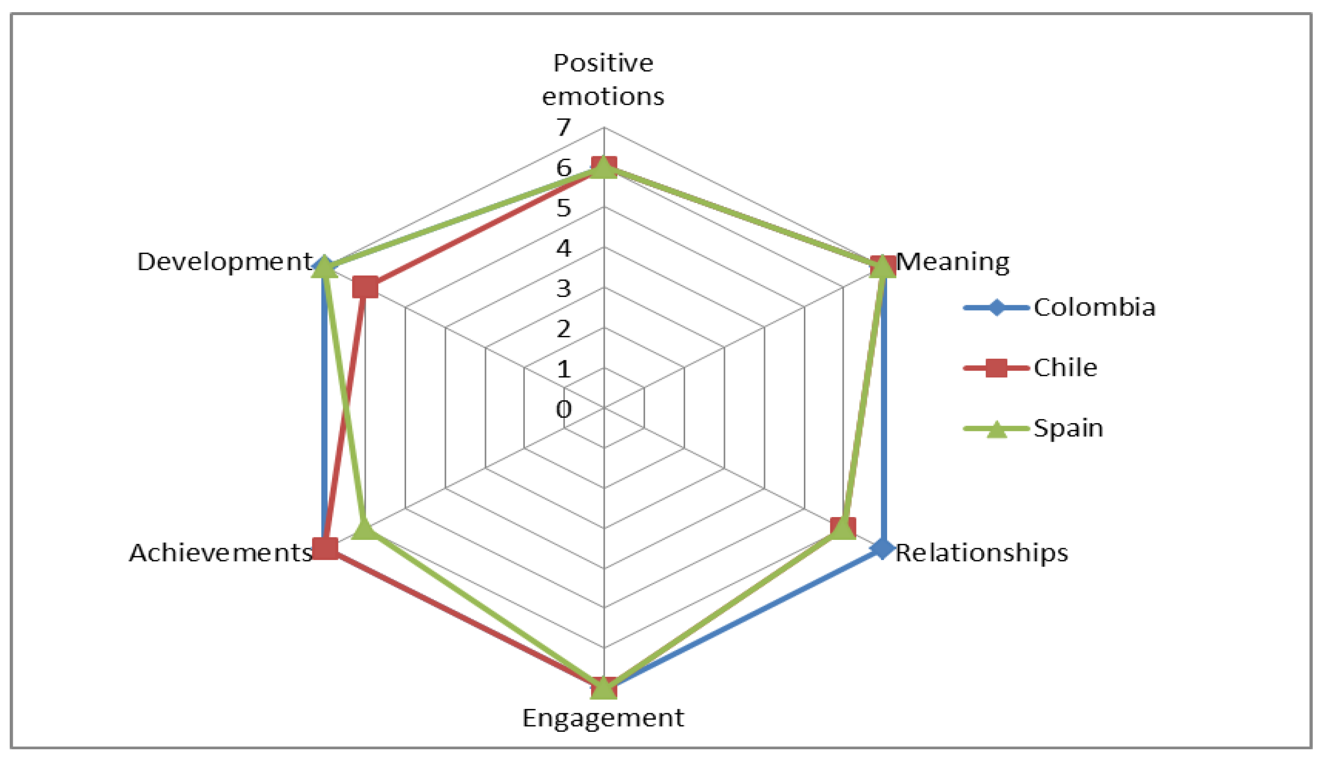 Sustainability 12 10502 g001 Sustainability 12 10502 g001