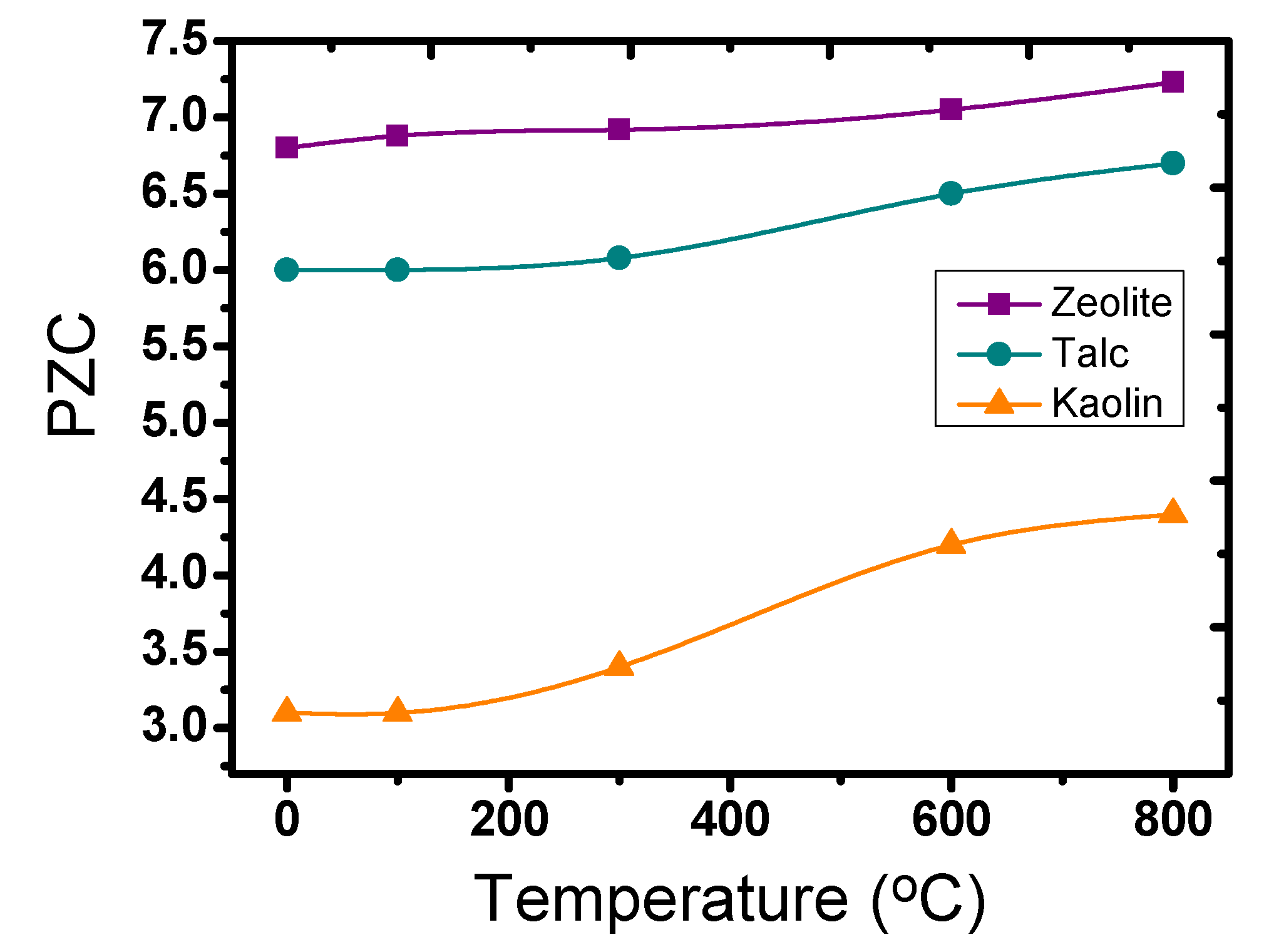 Sustainability 12 10503 g003