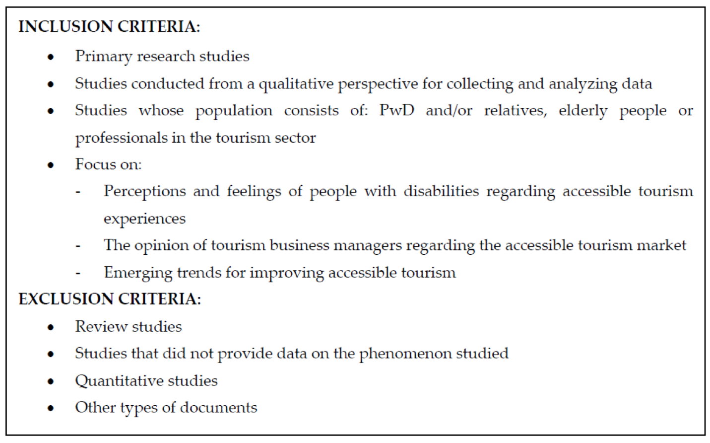 Sustainability 12 10507 g001 Sustainability 12 10507 g001