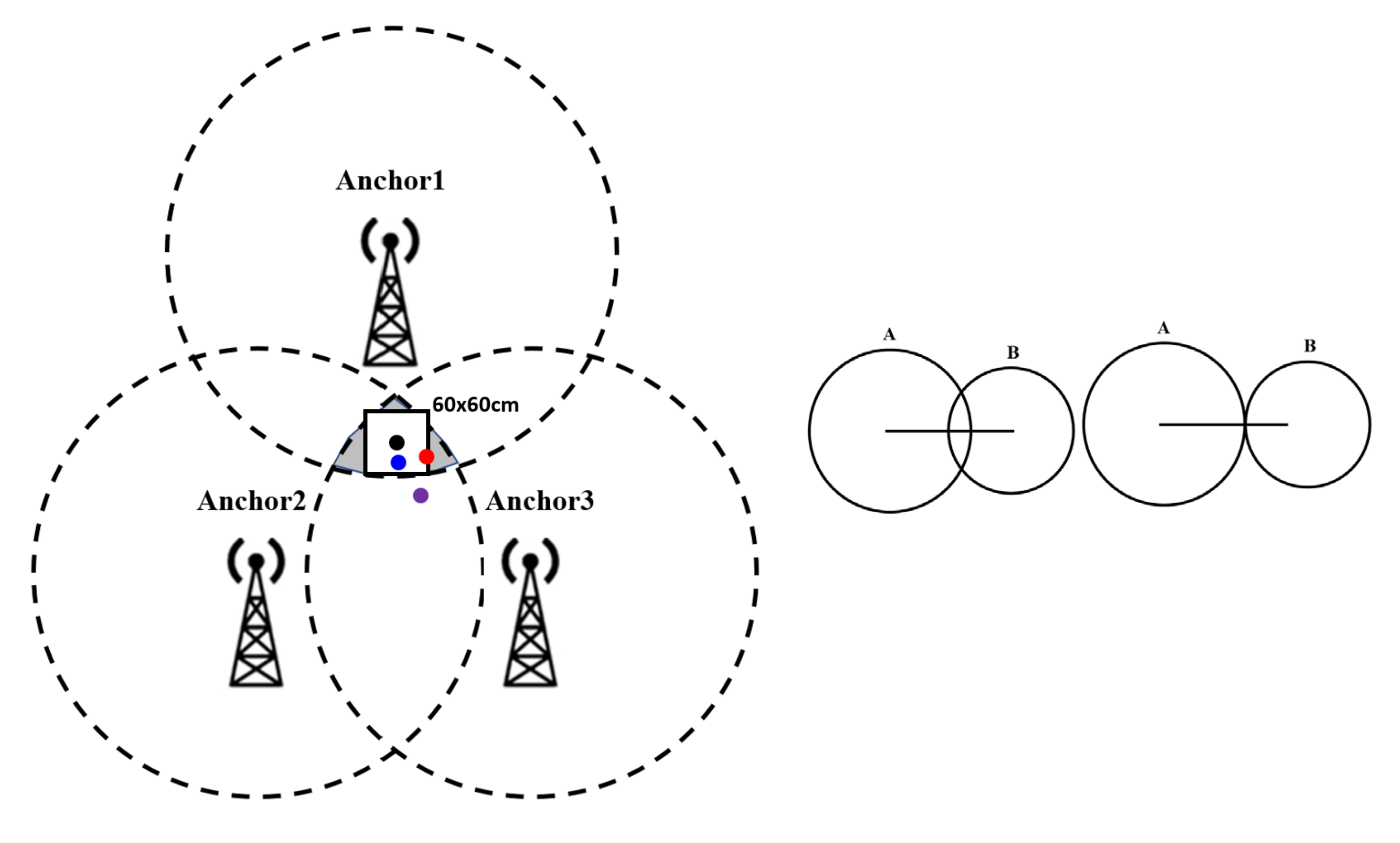 Sustainability 12 10516 g003