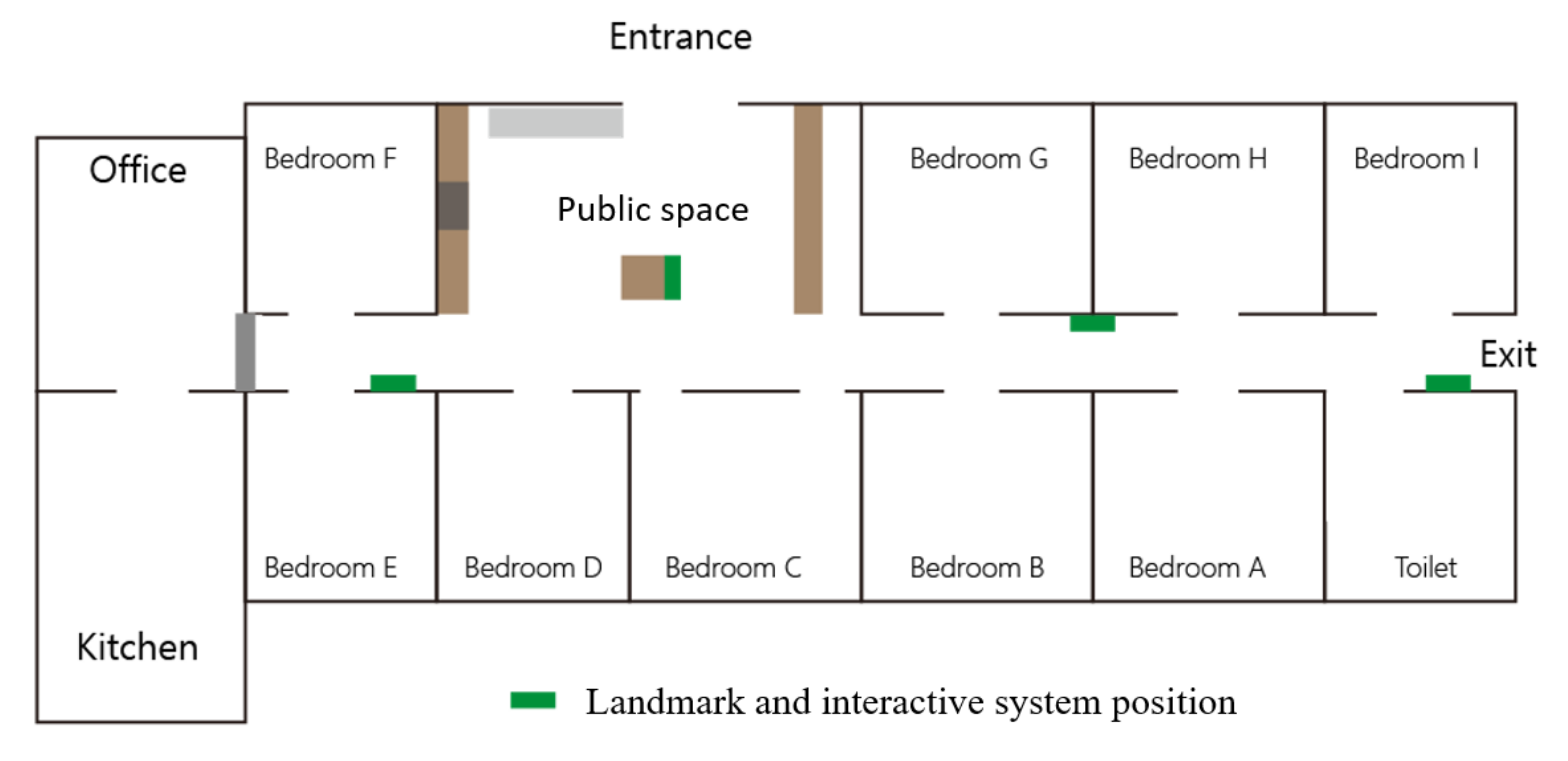 Sustainability 12 10516 g010