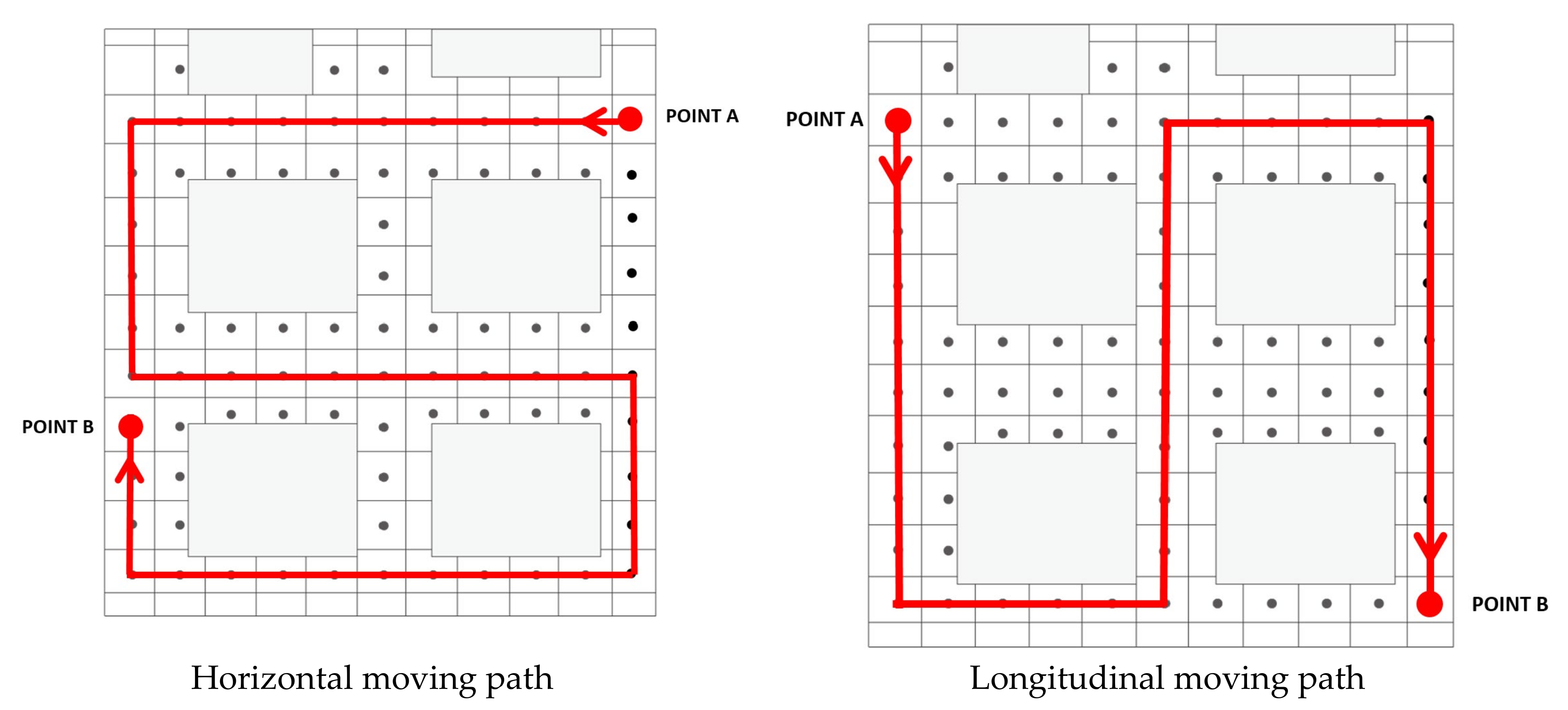 Sustainability 12 10516 g014