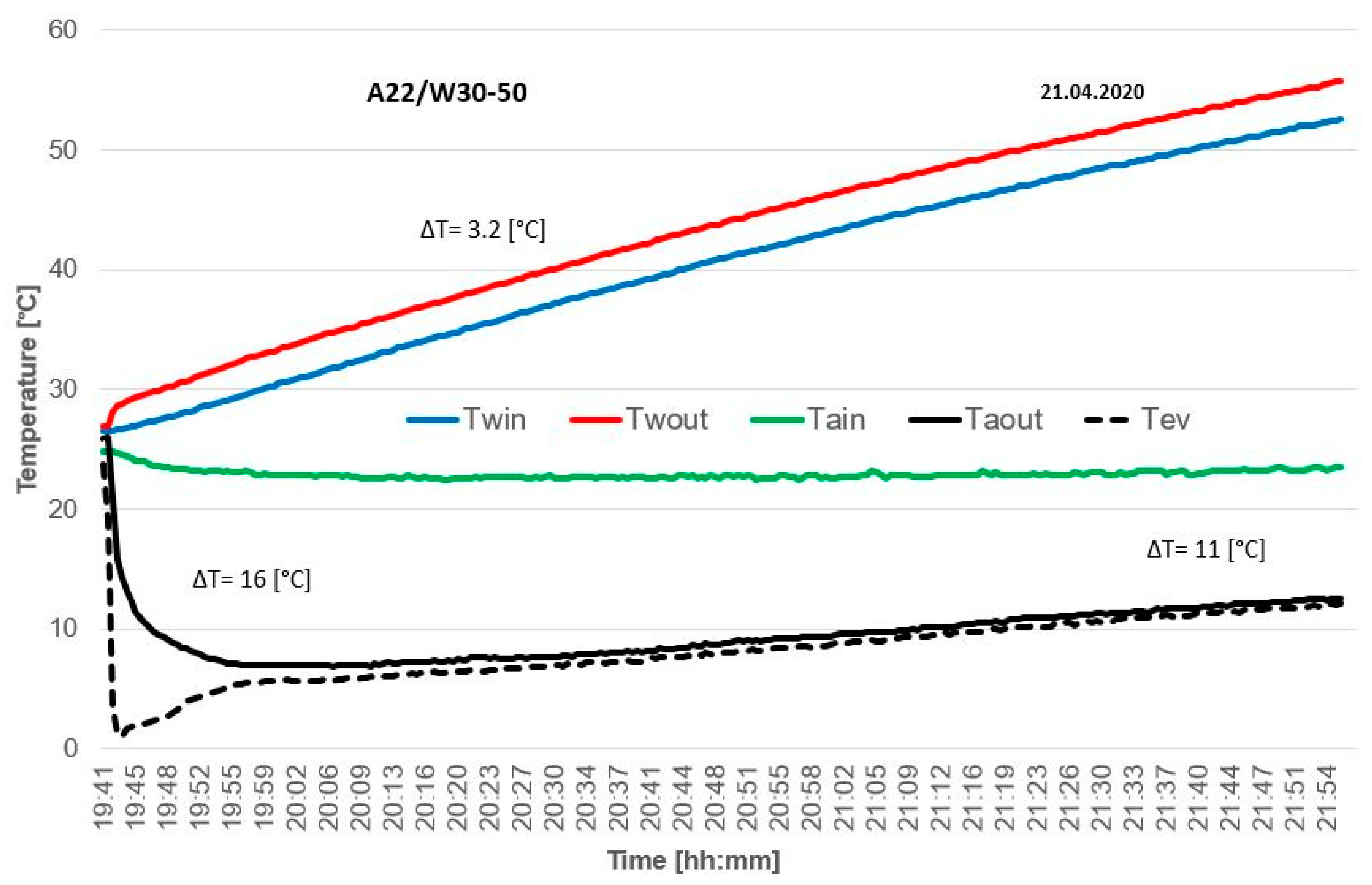 Sustainability 12 10521 g003
