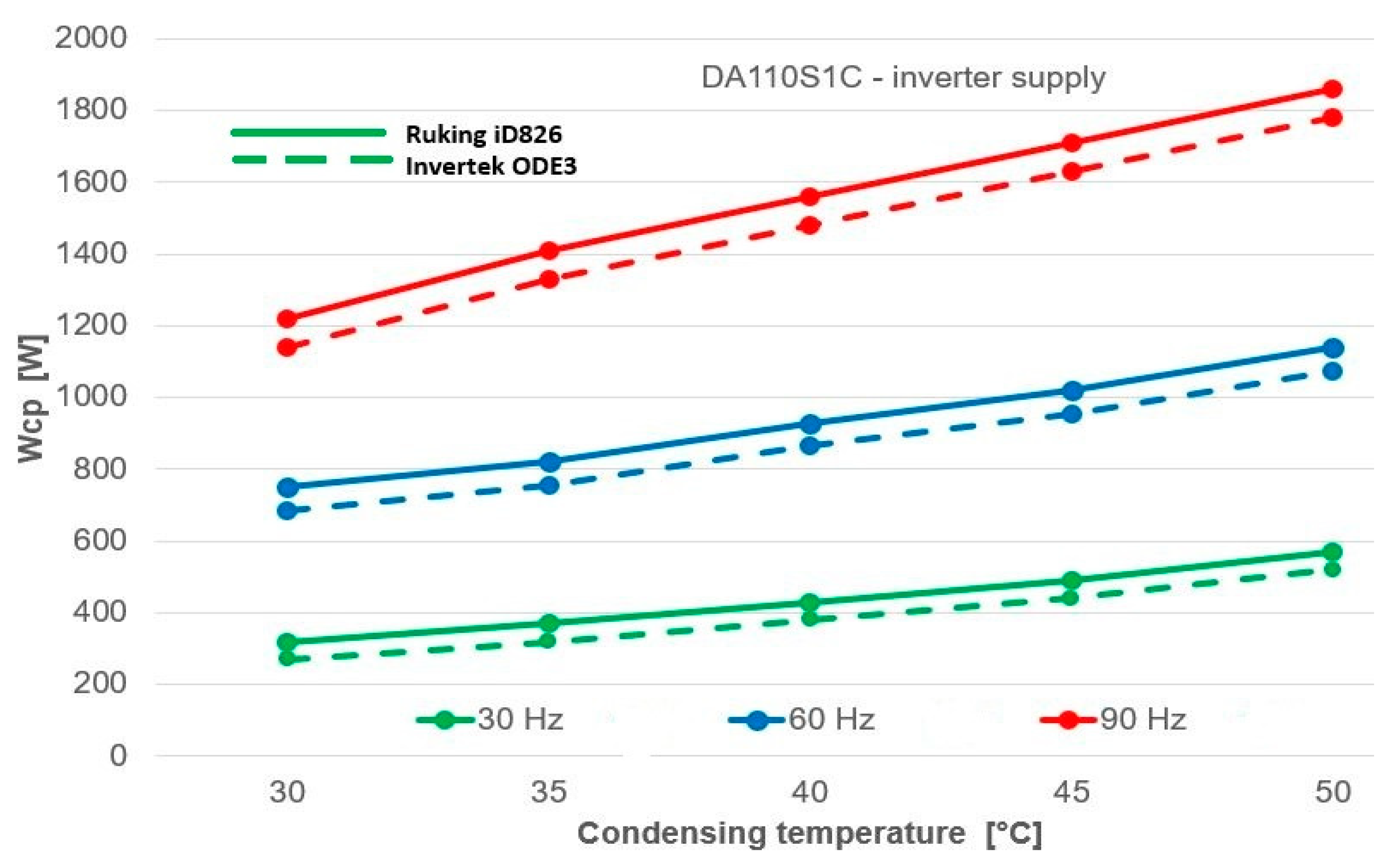 Sustainability 12 10521 g009
