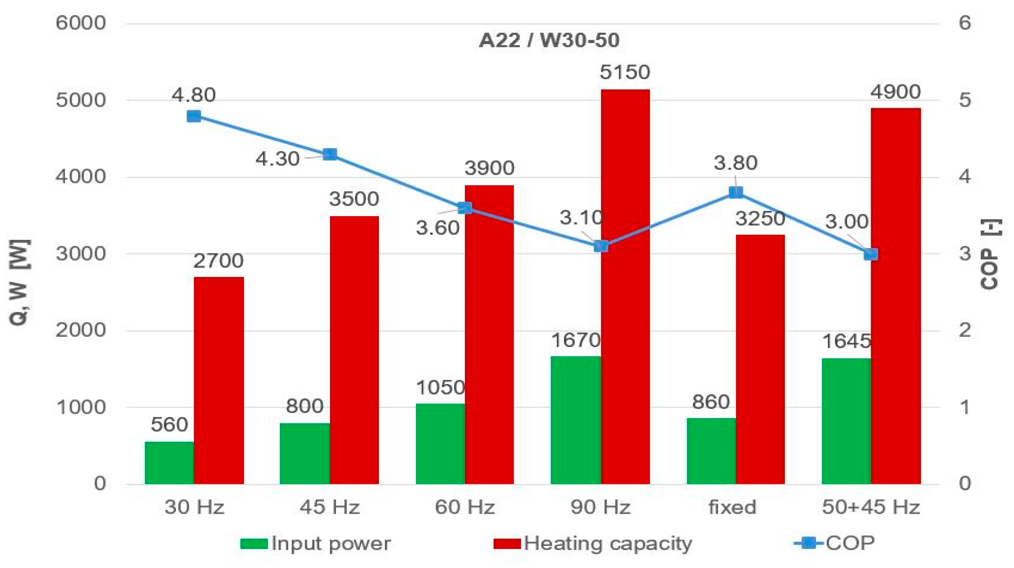 Sustainability 12 10521 g013