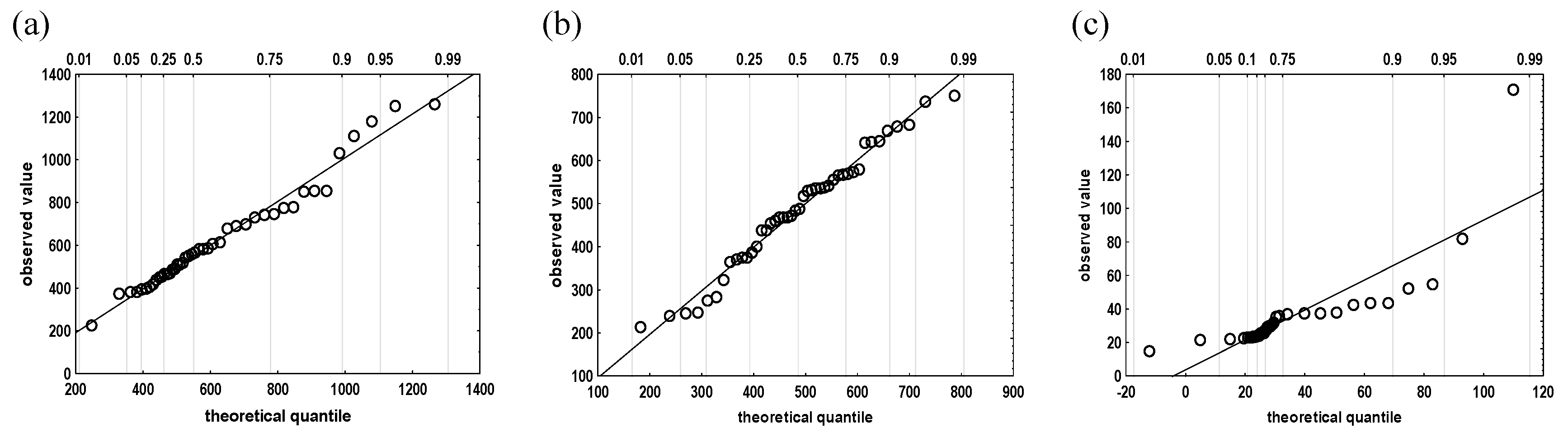 Sustainability 12 10522 g003 Sustainability 12 10522 g003
