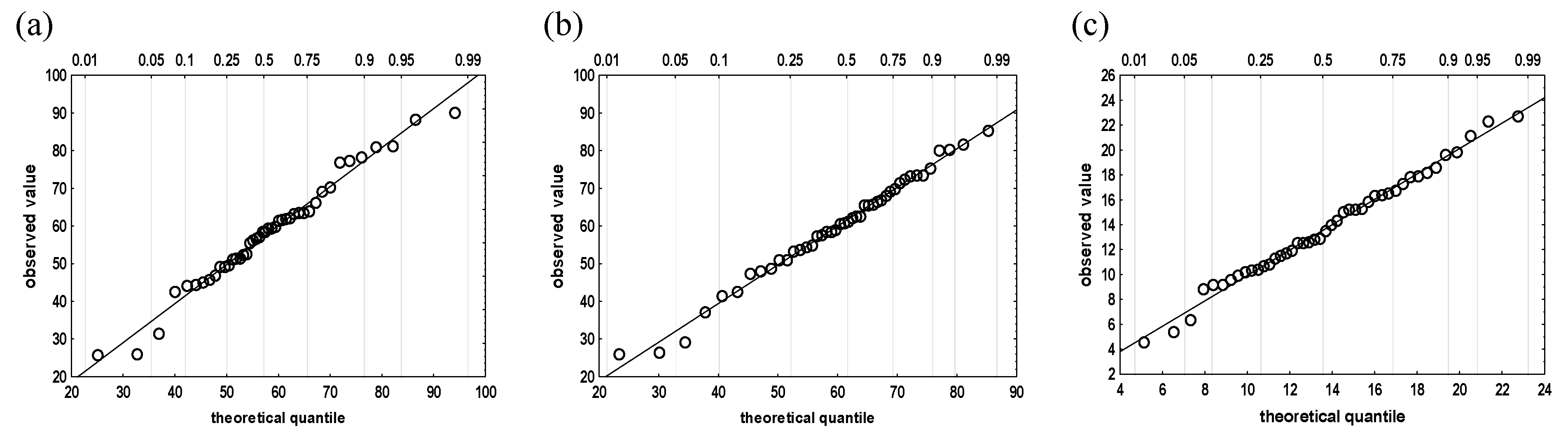 Sustainability 12 10522 g005 Sustainability 12 10522 g005