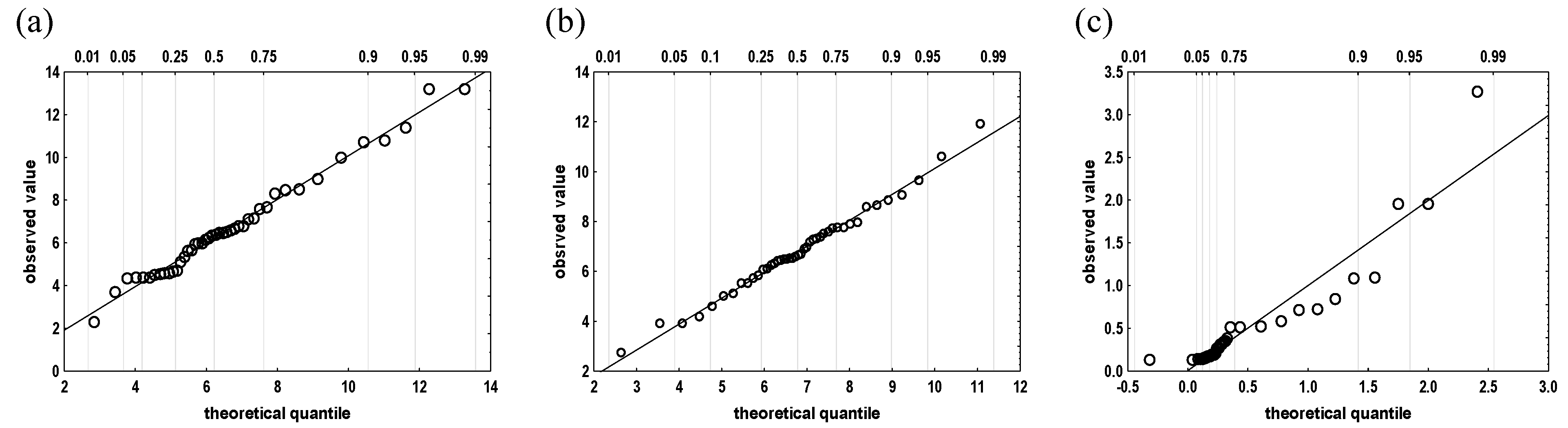 Sustainability 12 10522 g006 Sustainability 12 10522 g006