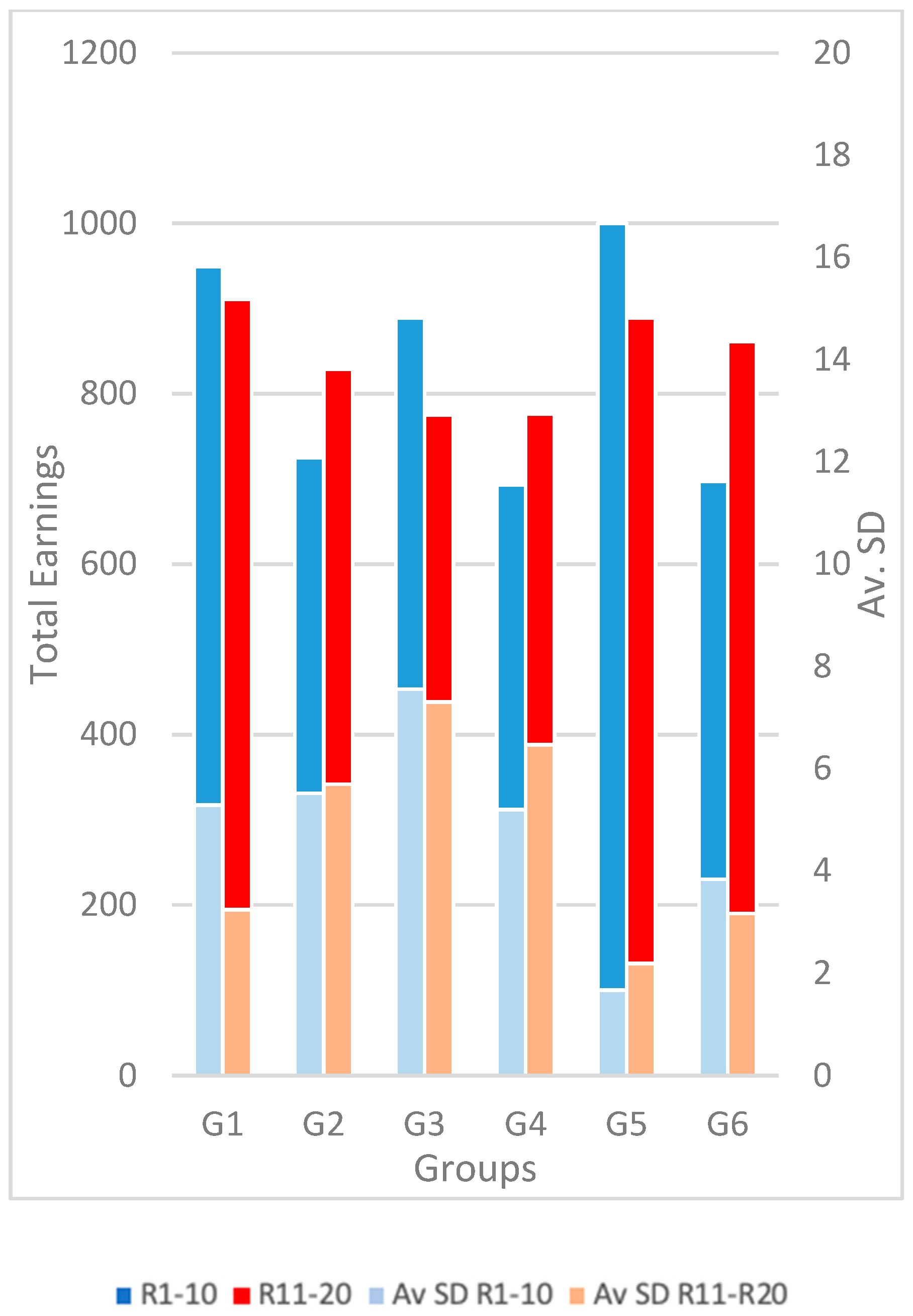 Sustainability 12 10526 g003
