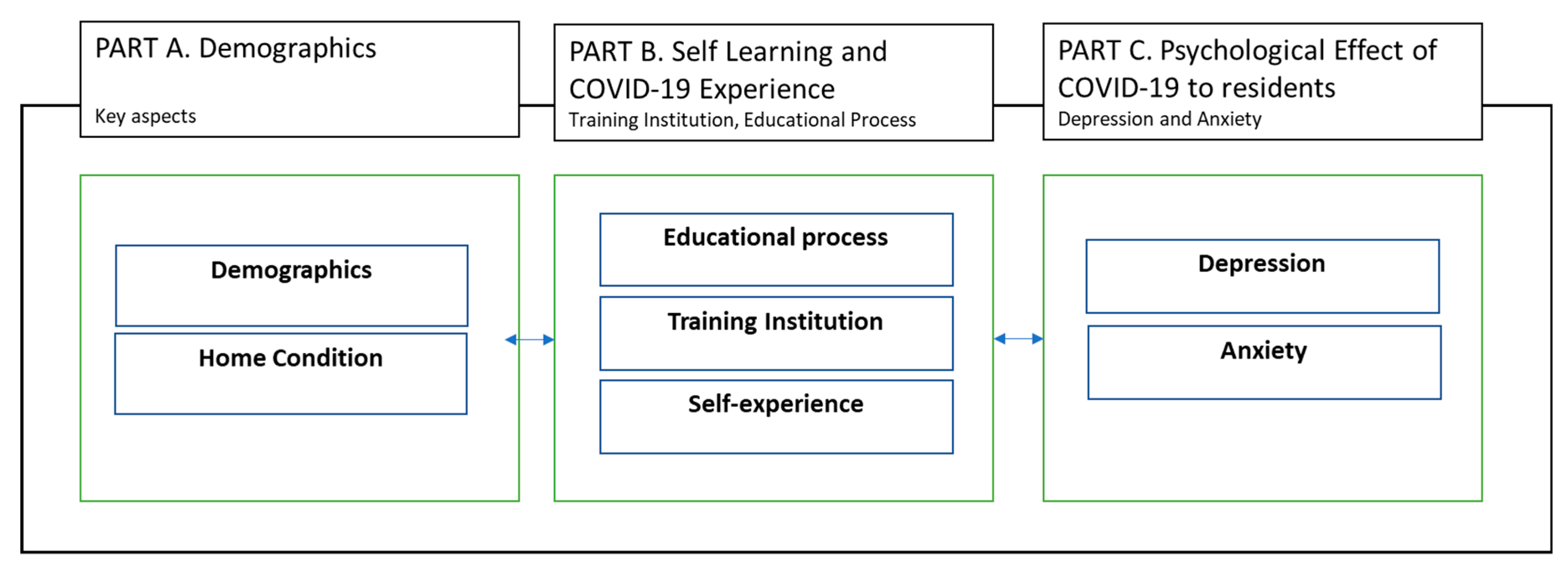 Sustainability 12 10530 g001