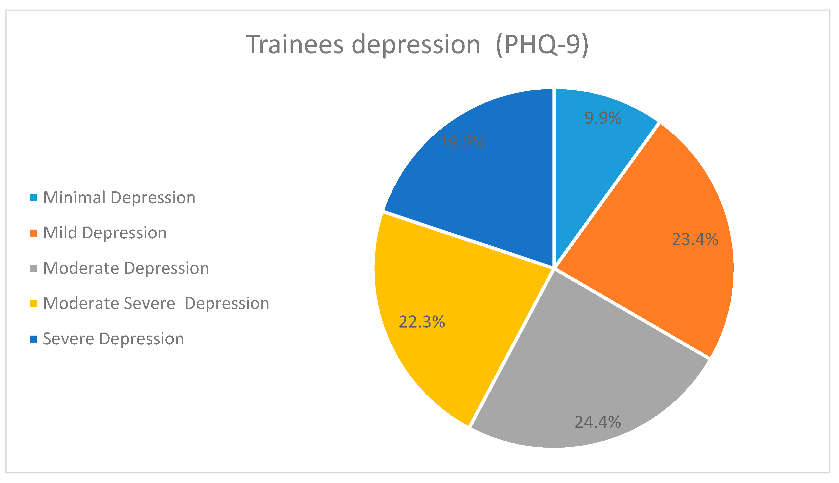 Sustainability 12 10530 g010