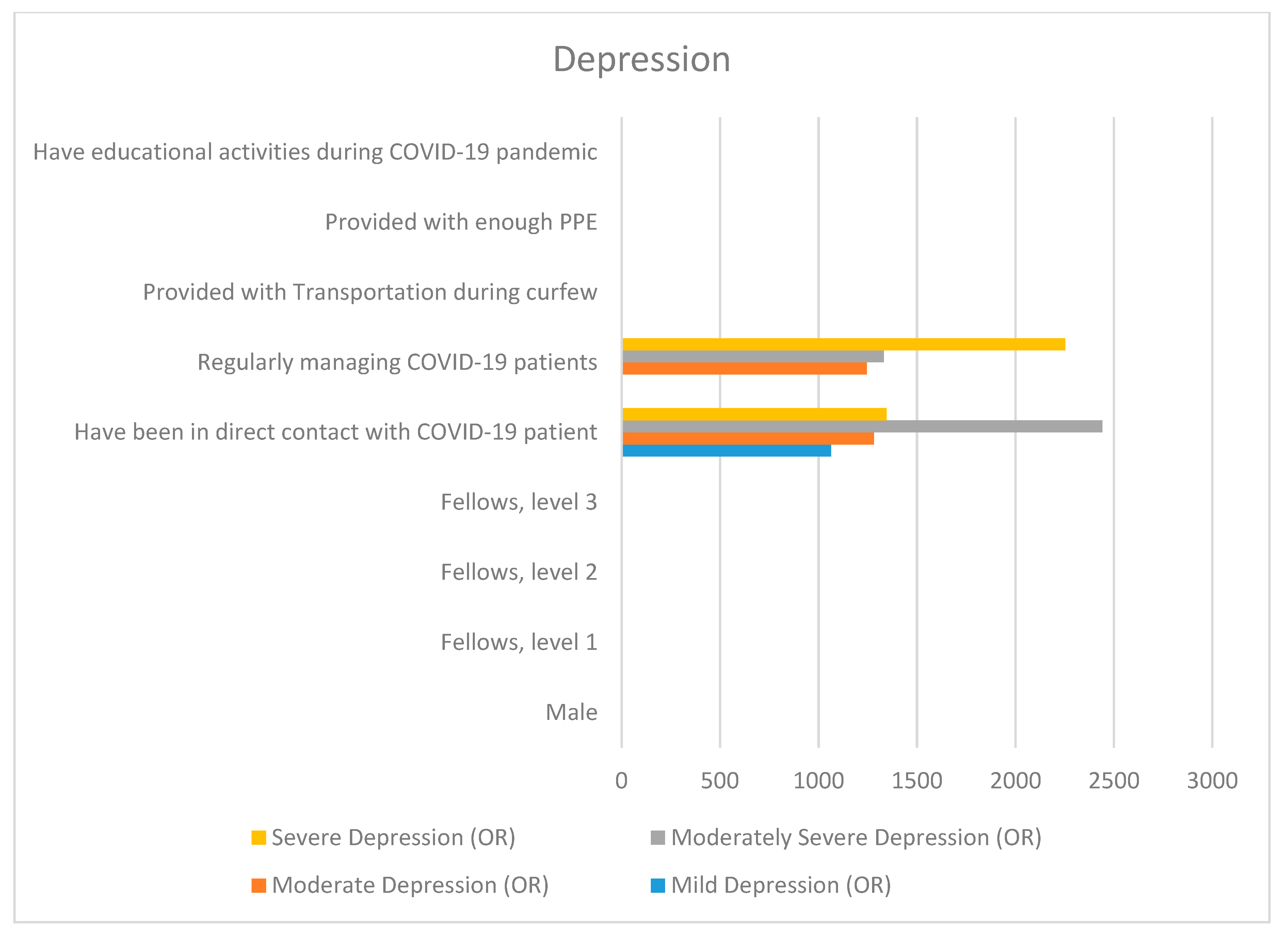 Sustainability 12 10530 g012